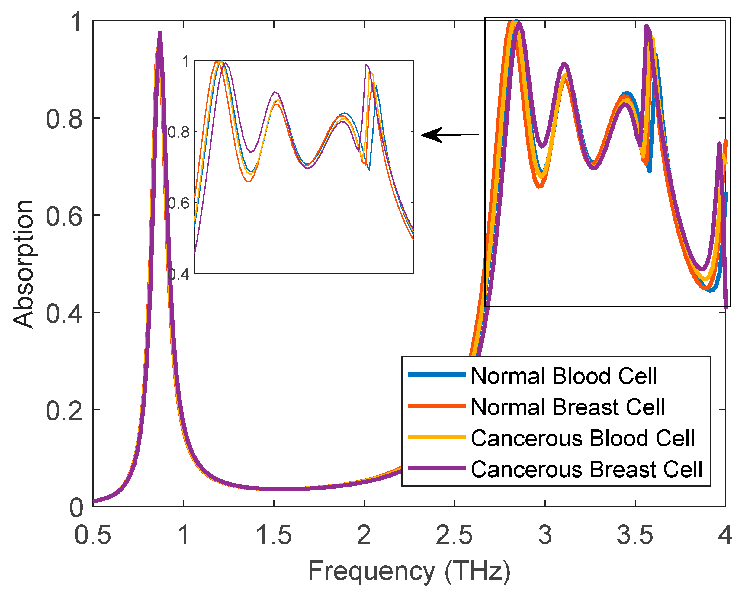Engproc 118 00068 g004 Engproc 118 00068 g004