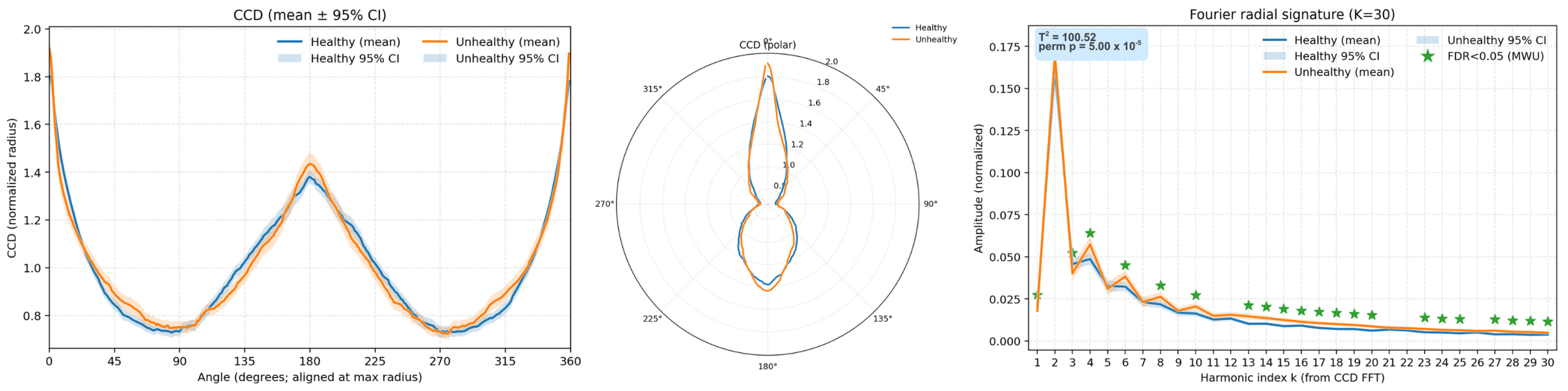 Engproc 118 00069 g006