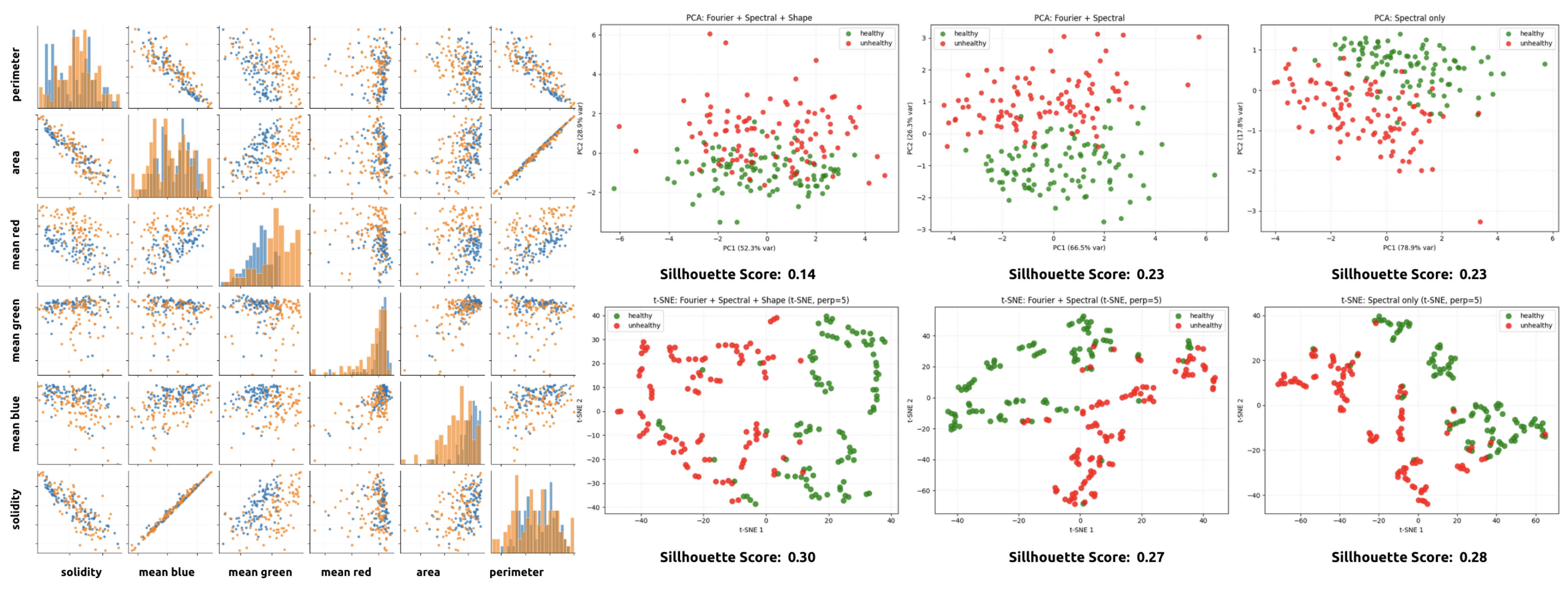 Engproc 118 00069 g009