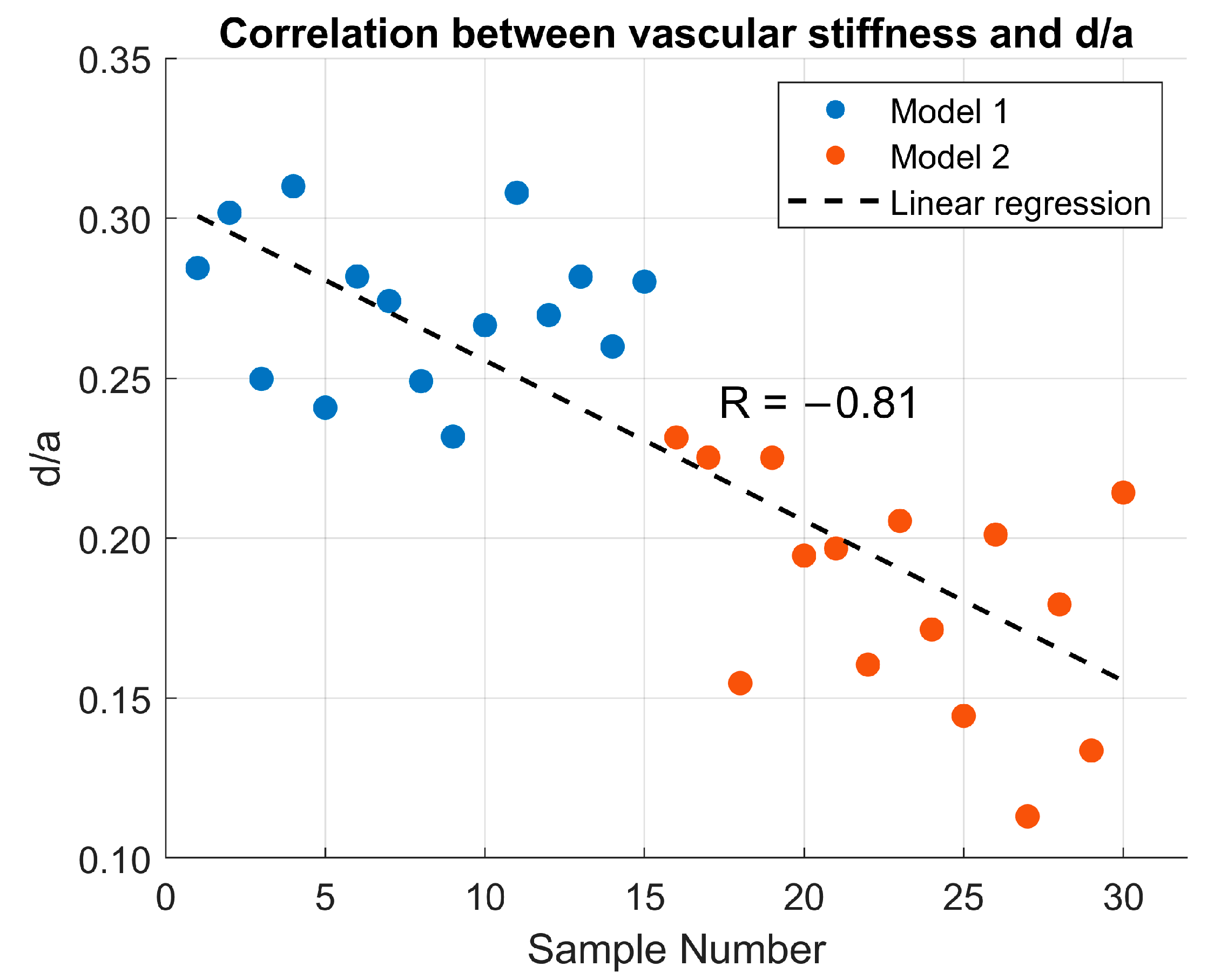 Engproc 118 00072 g002