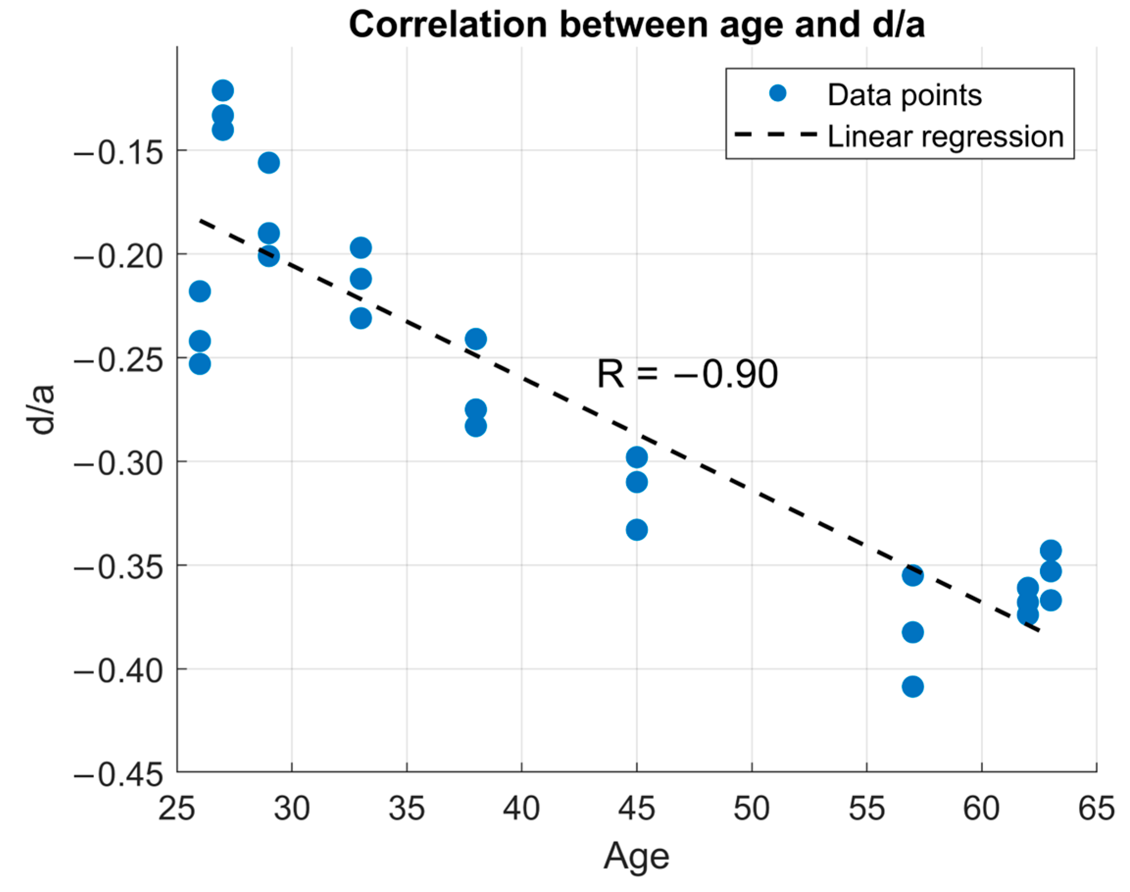 Engproc 118 00072 g003