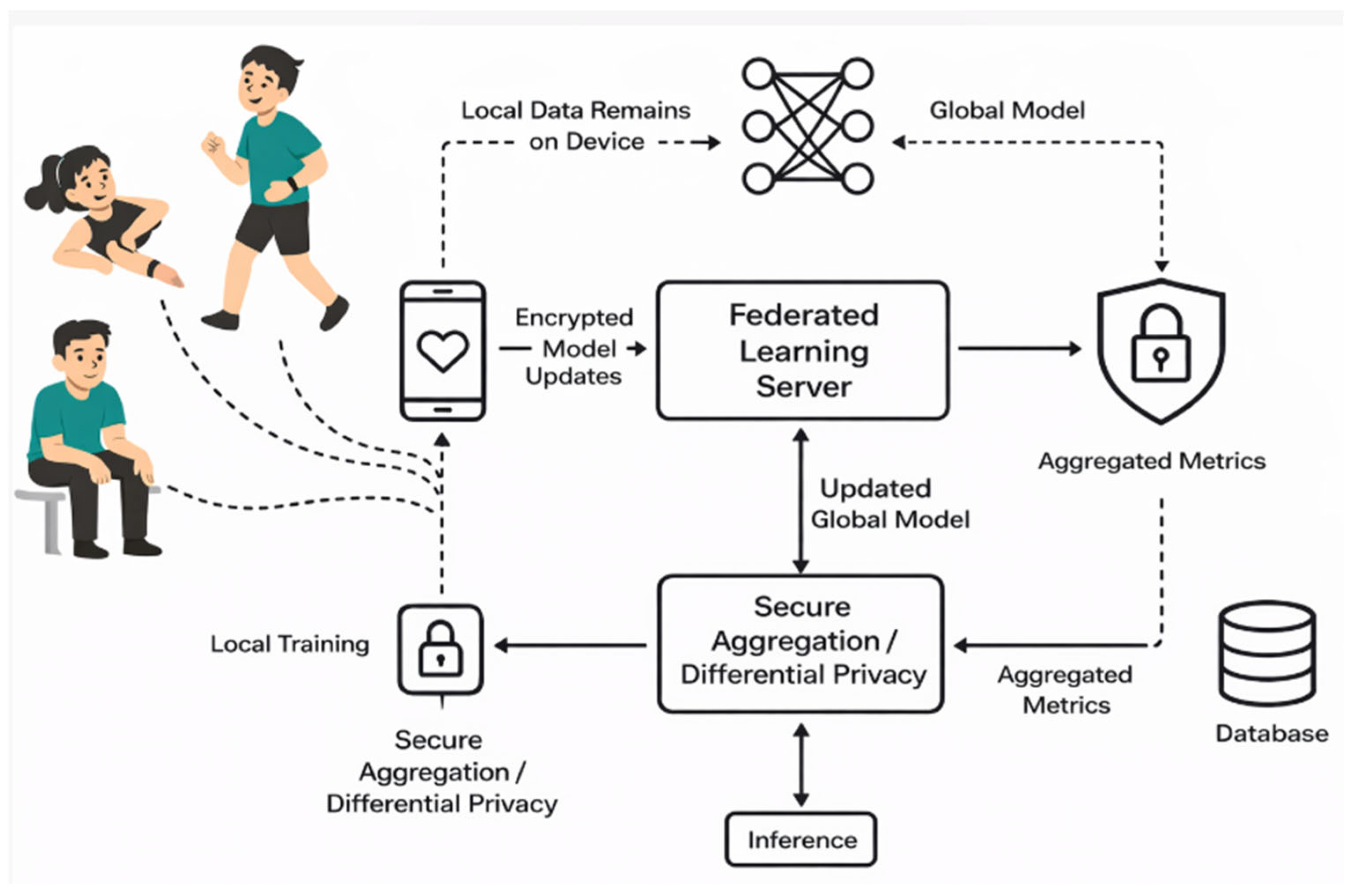 Engproc 118 00073 g001