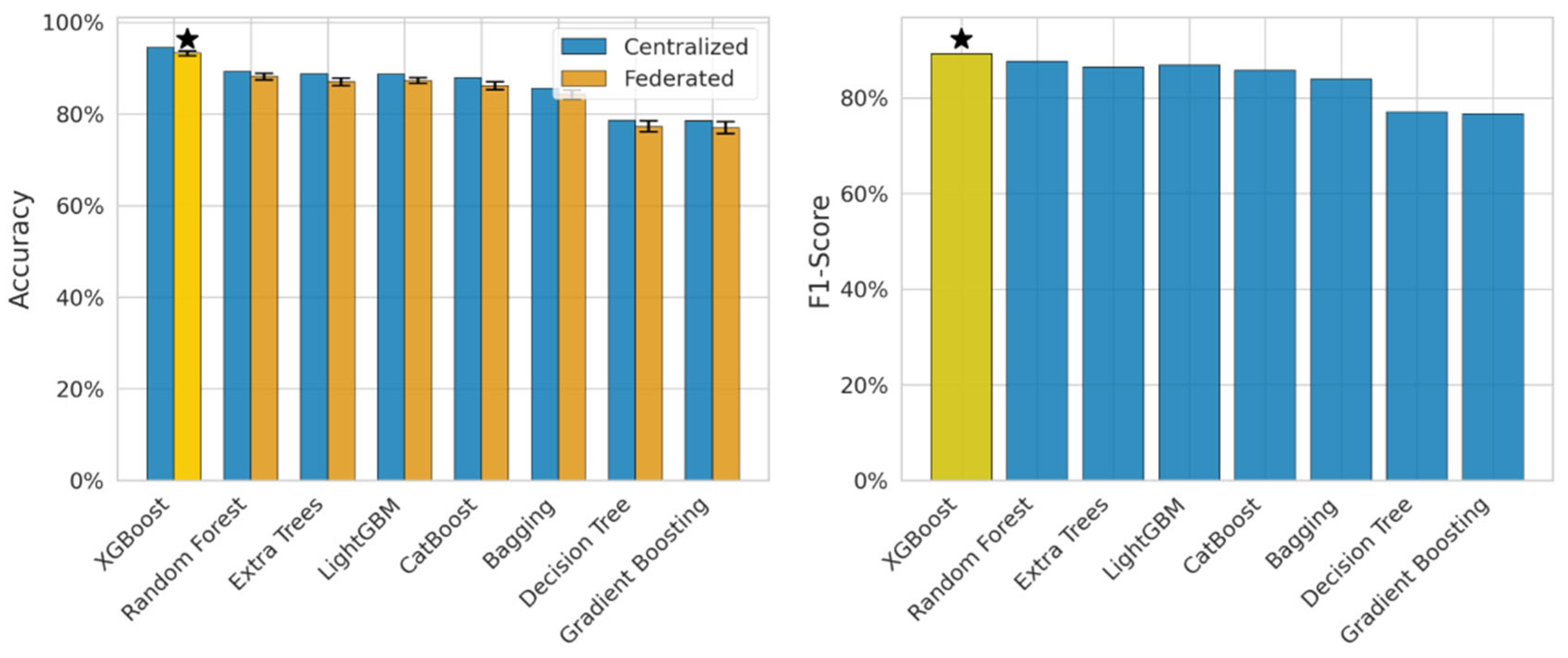 Engproc 118 00073 g003