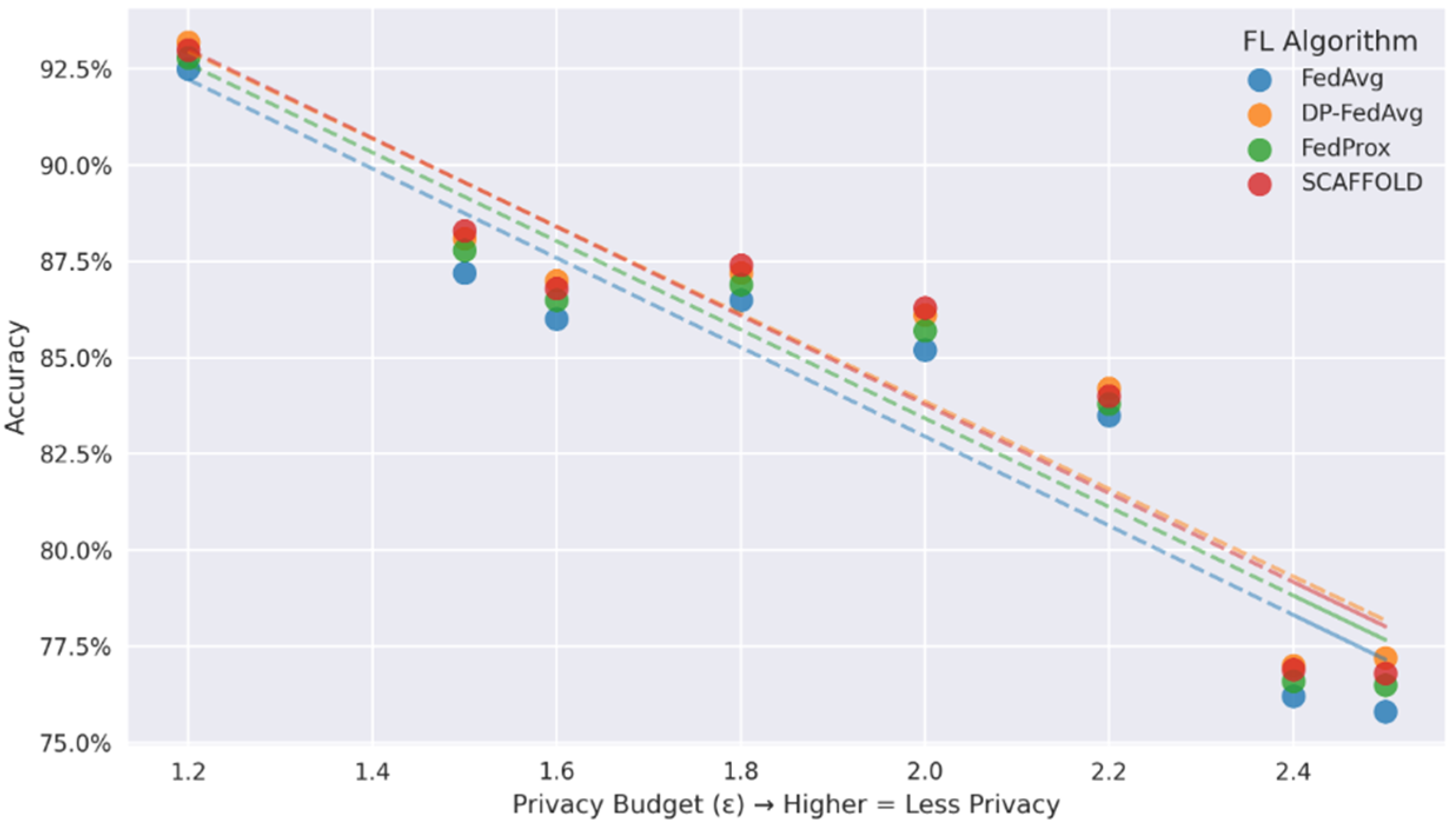 Engproc 118 00073 g006