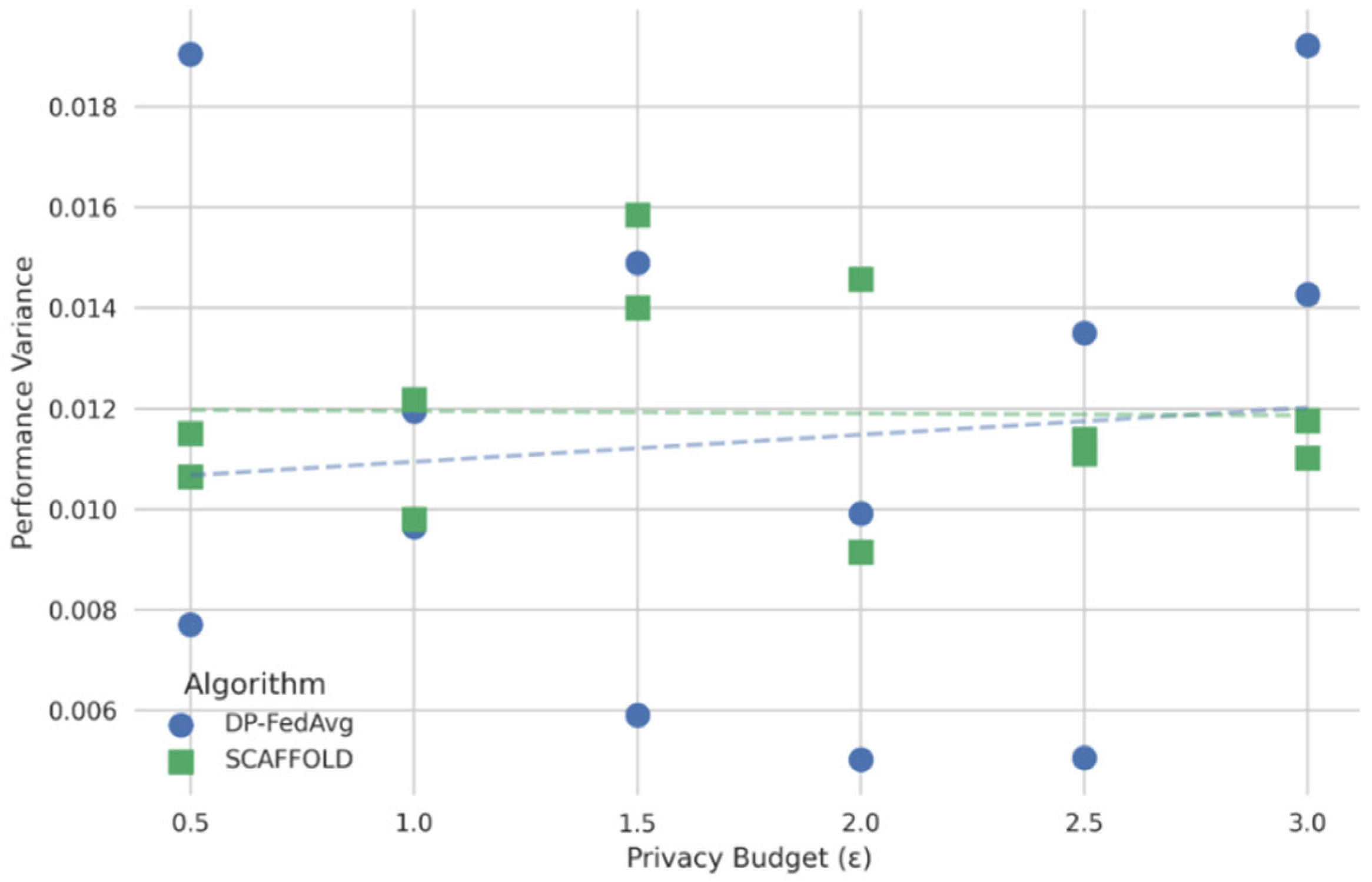 Engproc 118 00073 g008