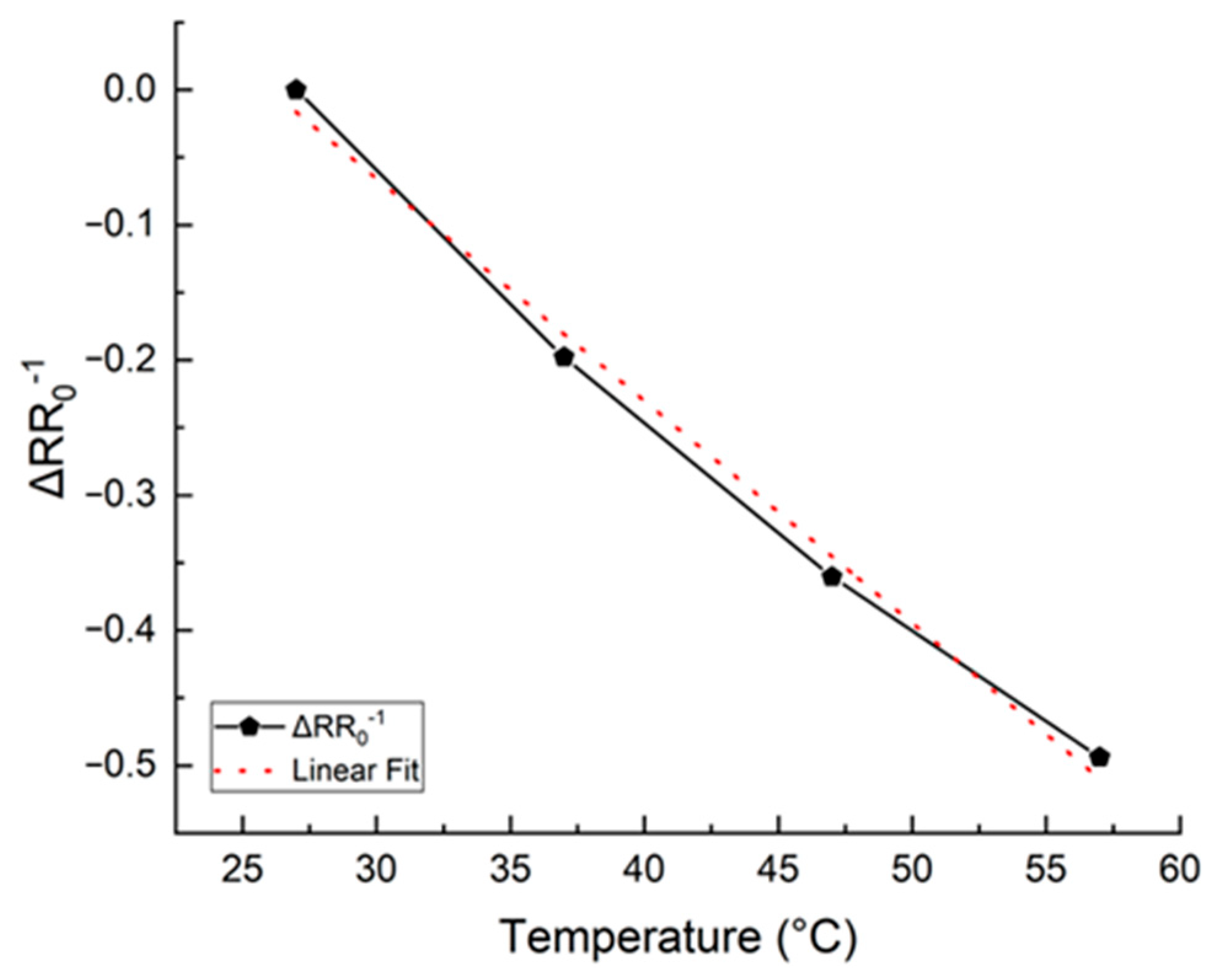 Engproc 118 00075 g003