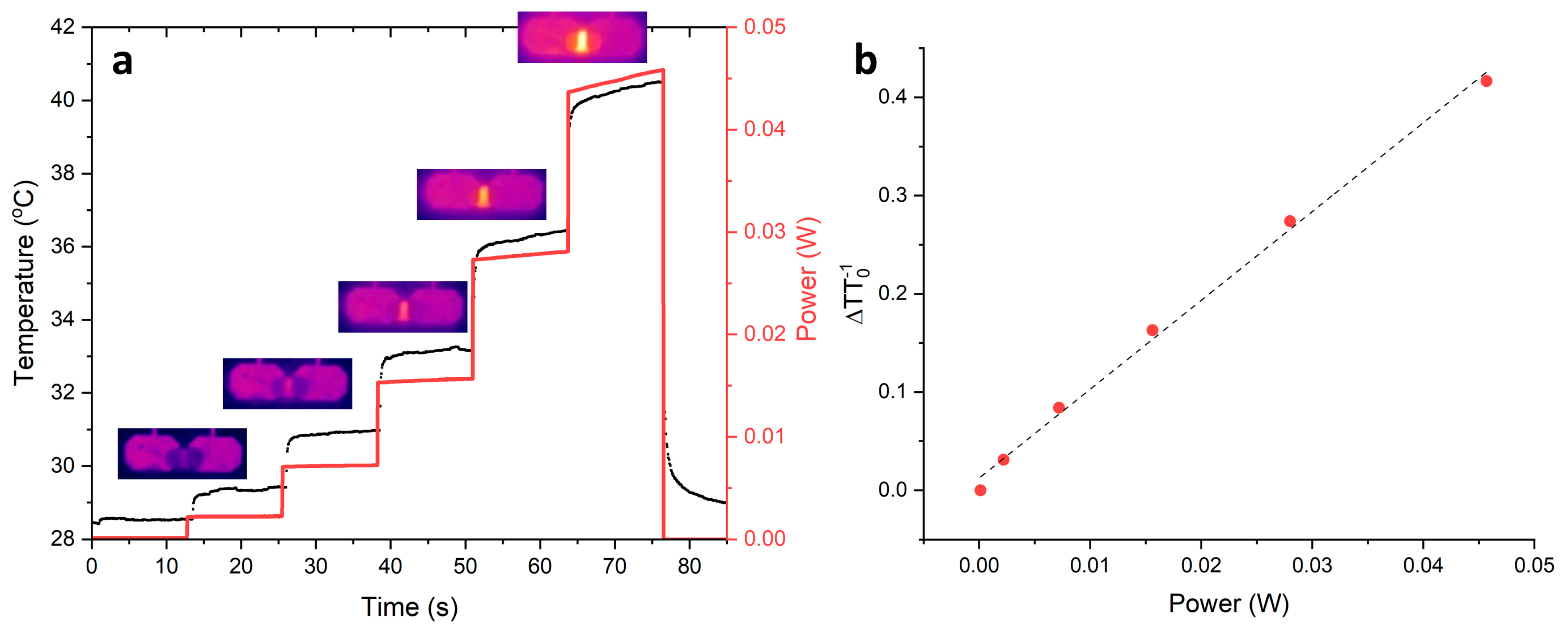Engproc 118 00075 g004