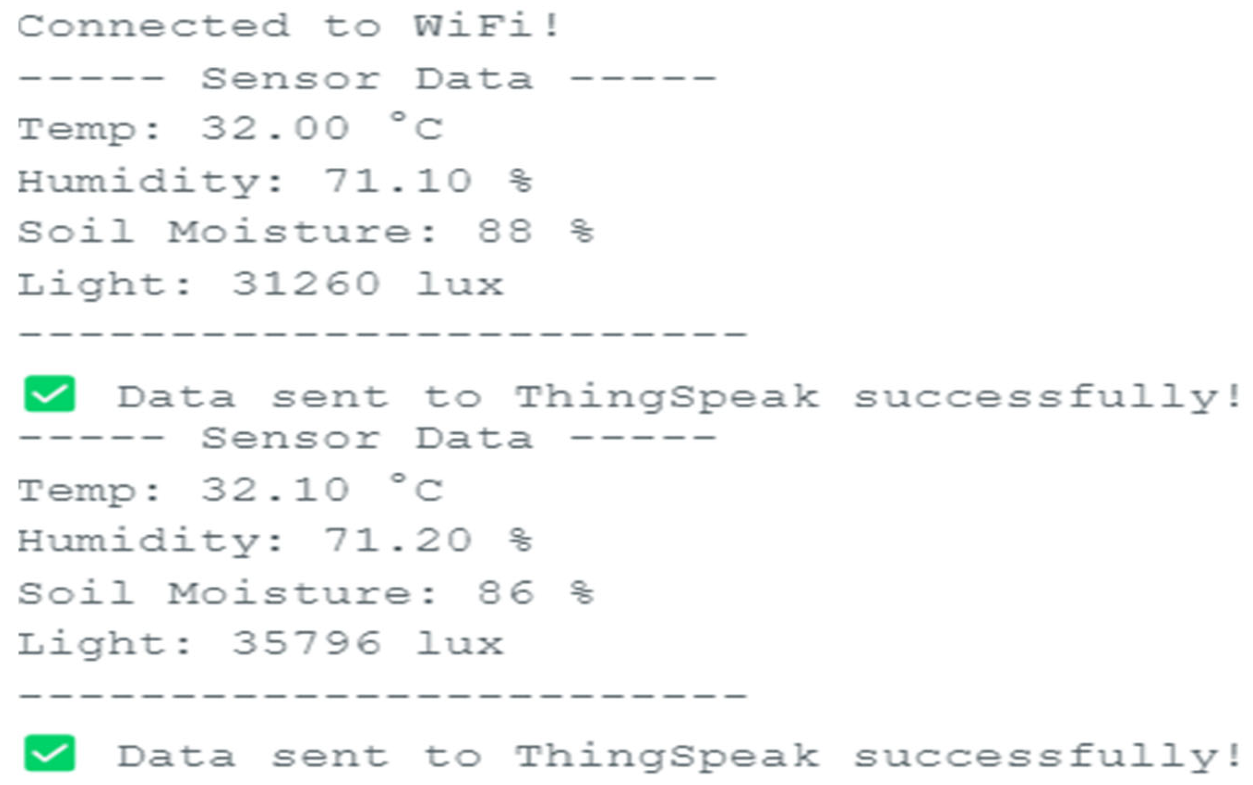 Engproc 118 00077 g008 Engproc 118 00077 g008