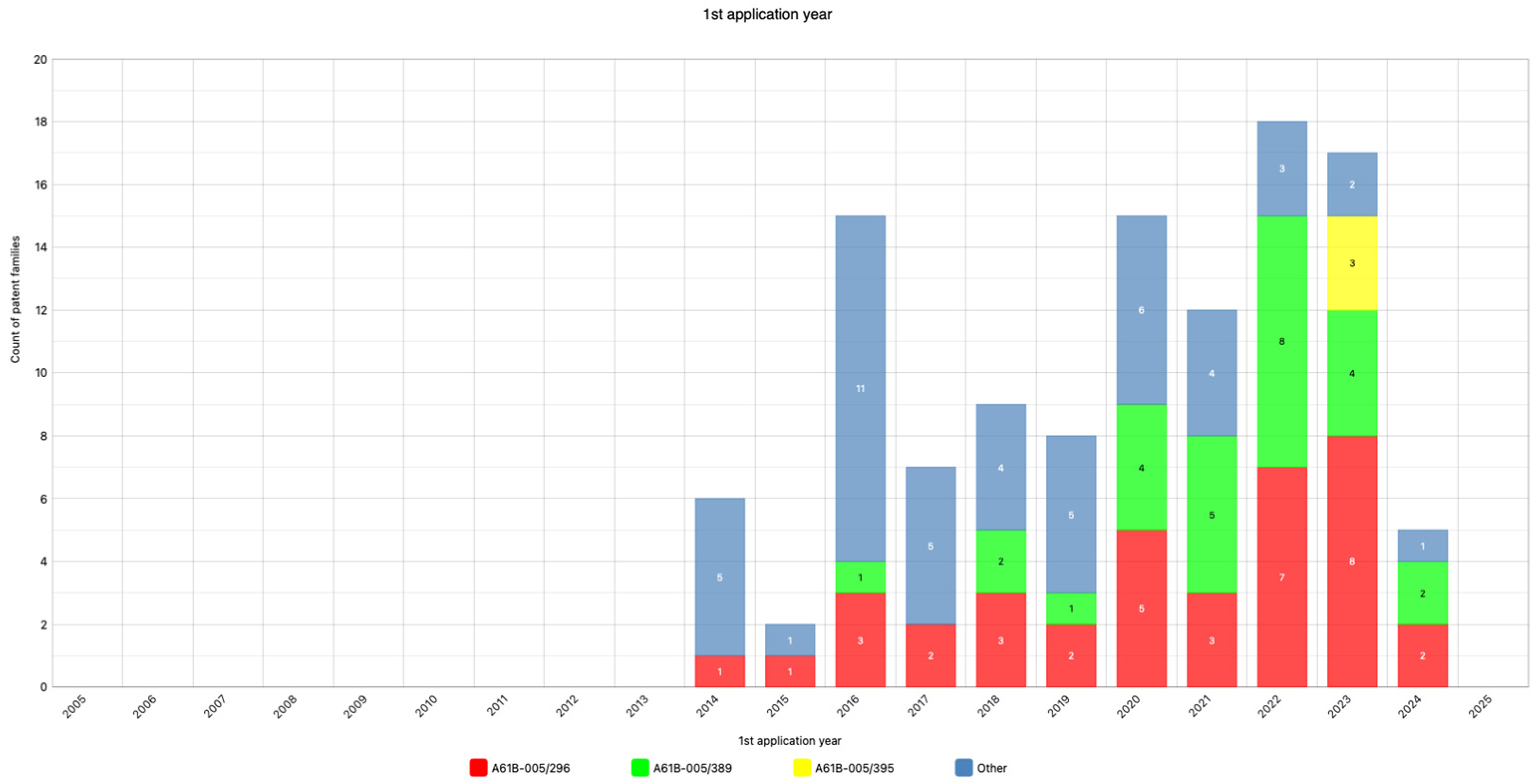 Engproc 118 00078 g002