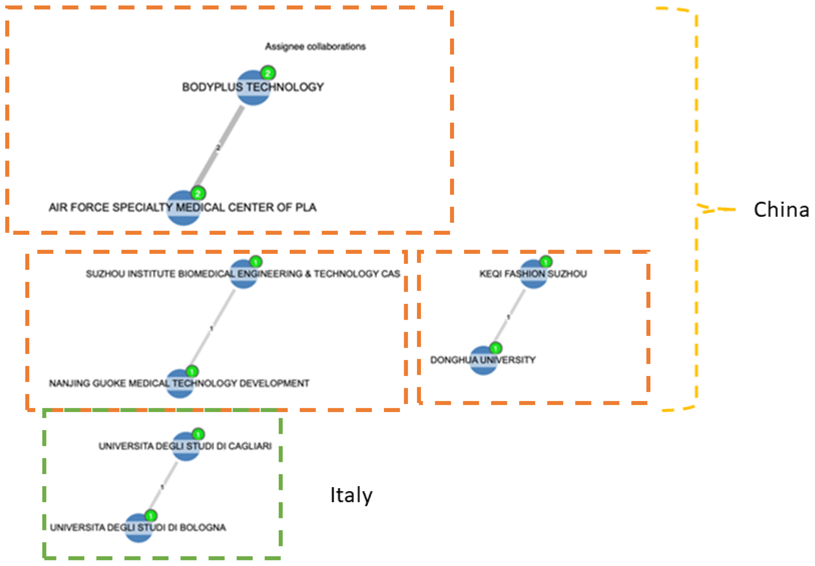 Engproc 118 00078 g004