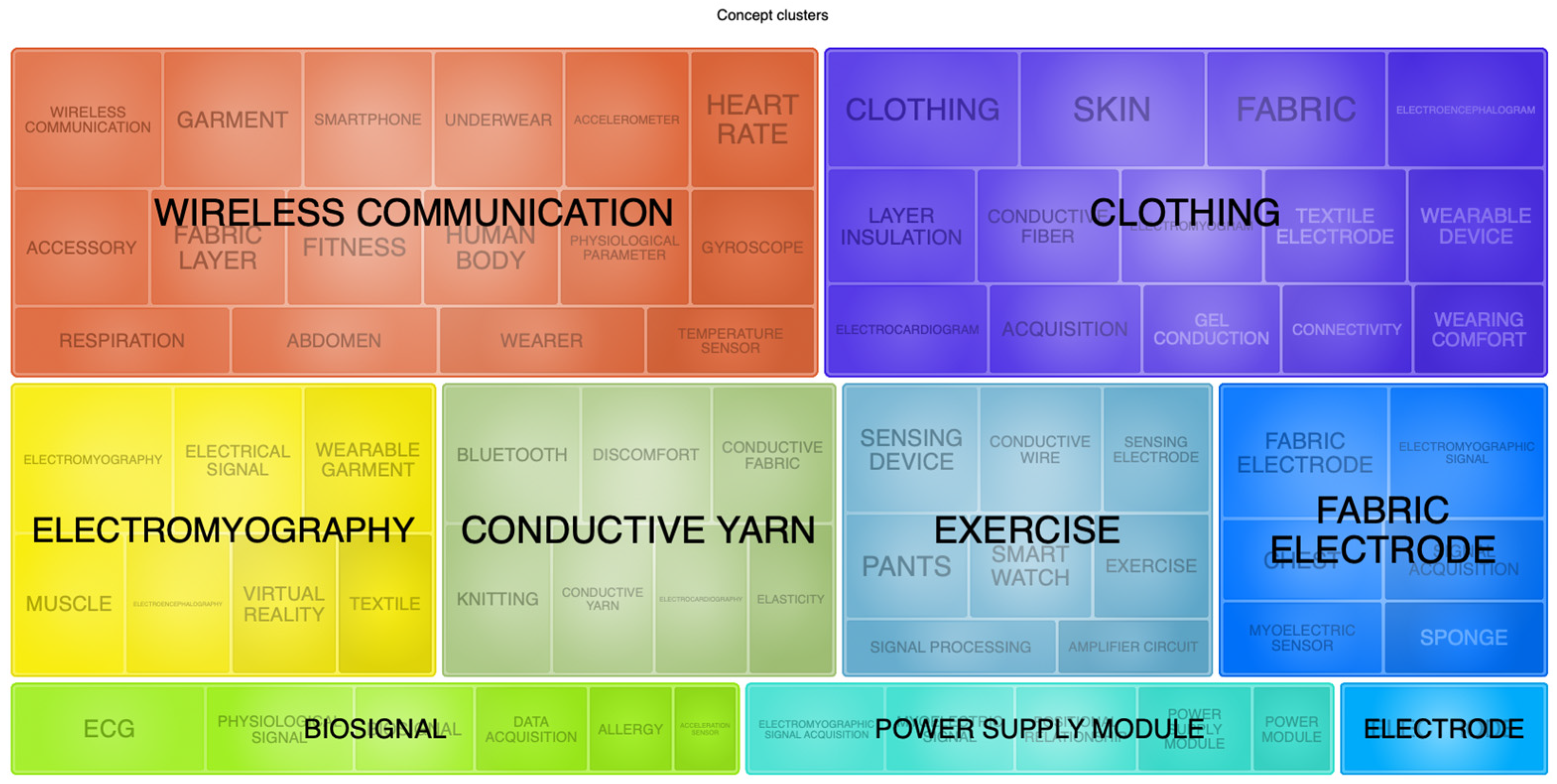 Engproc 118 00078 g006