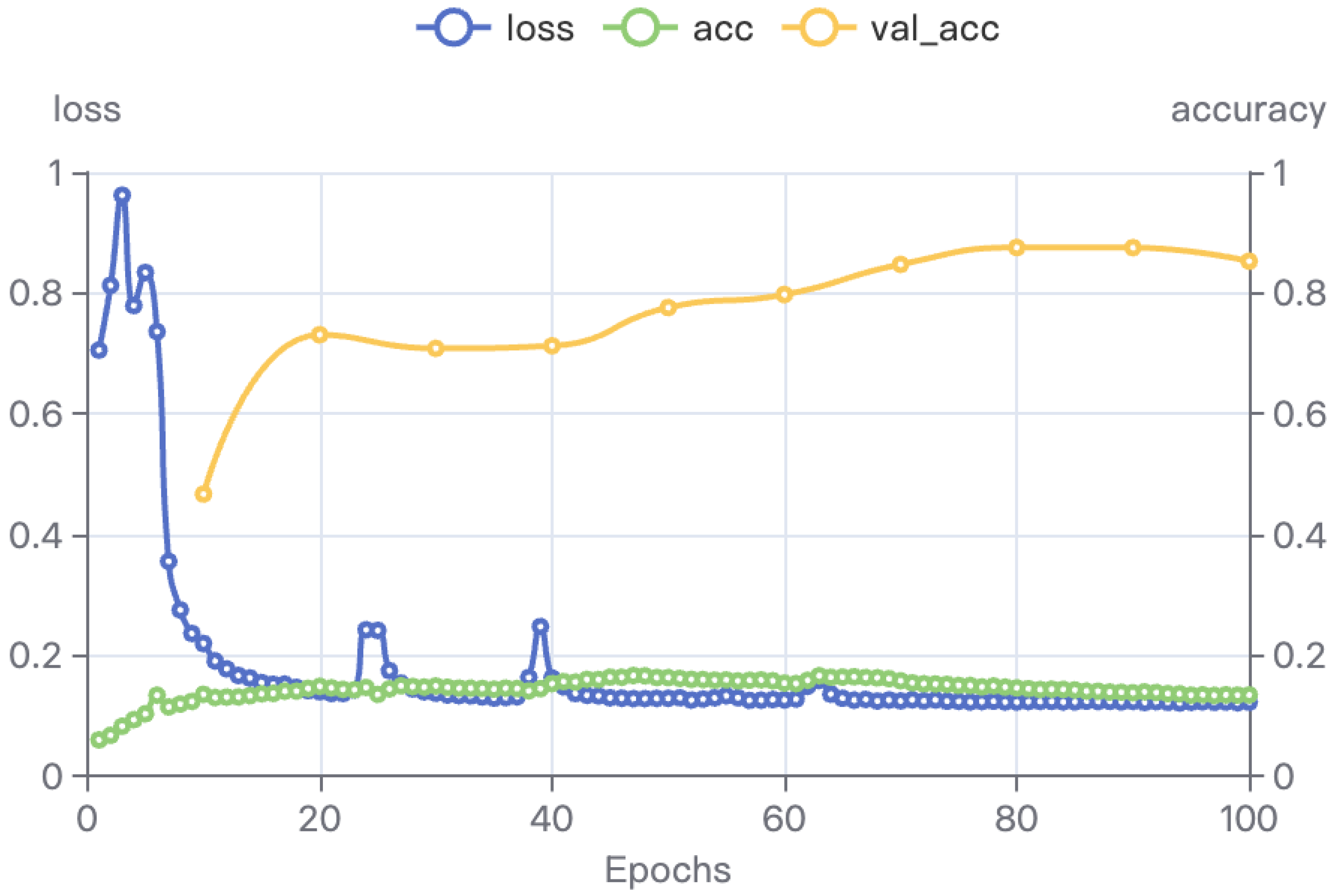 Engproc 118 00081 g004 Engproc 118 00081 g004