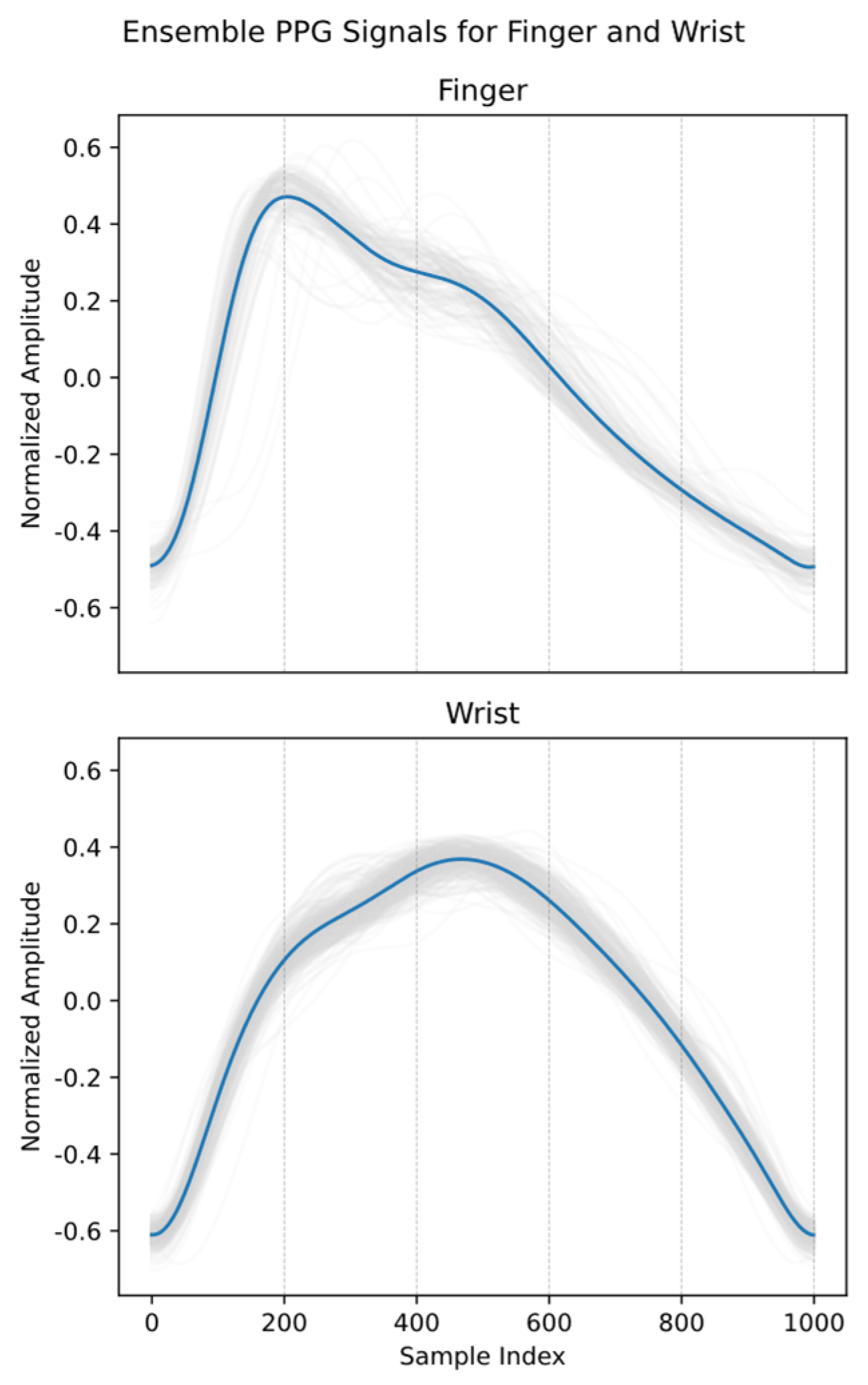 Engproc 118 00083 g001
