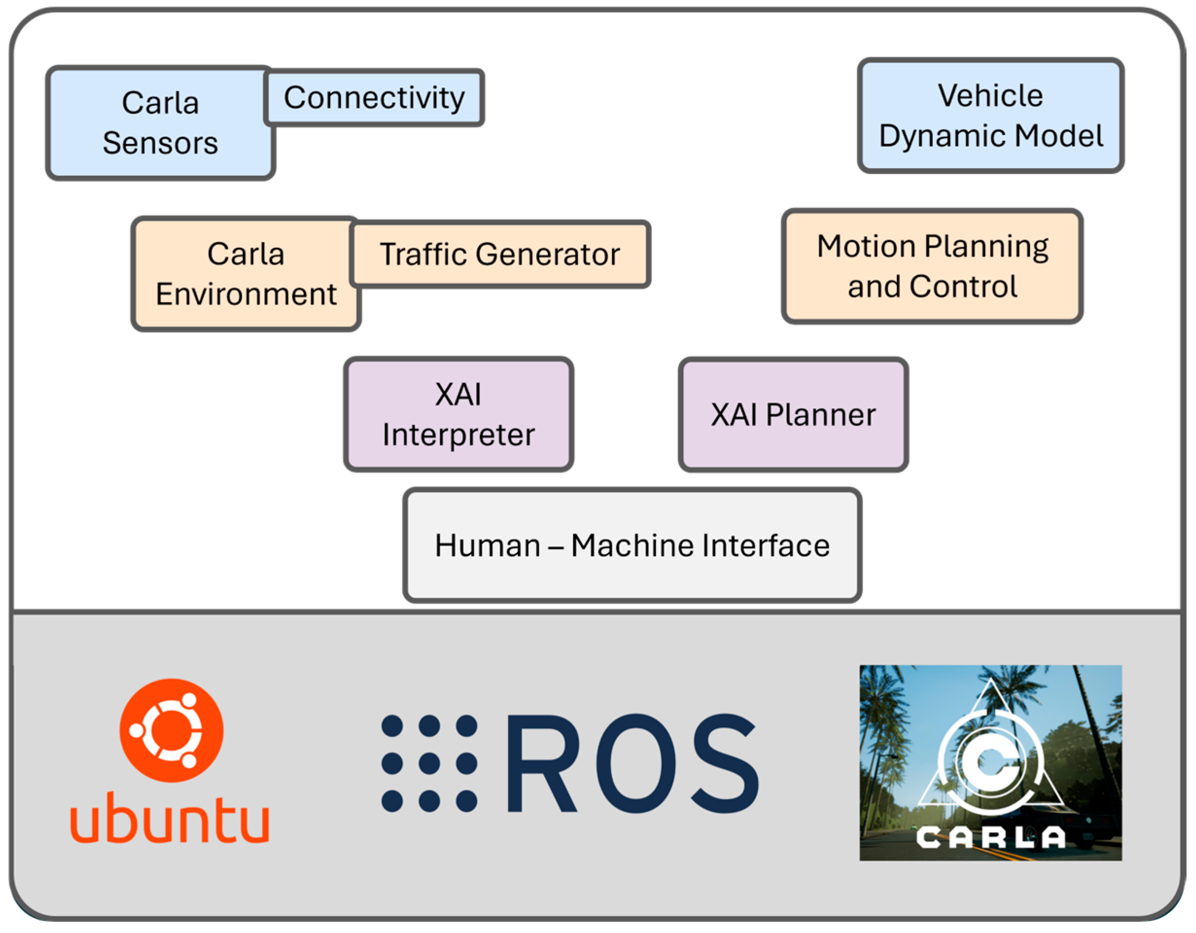 Engproc 118 00084 g002