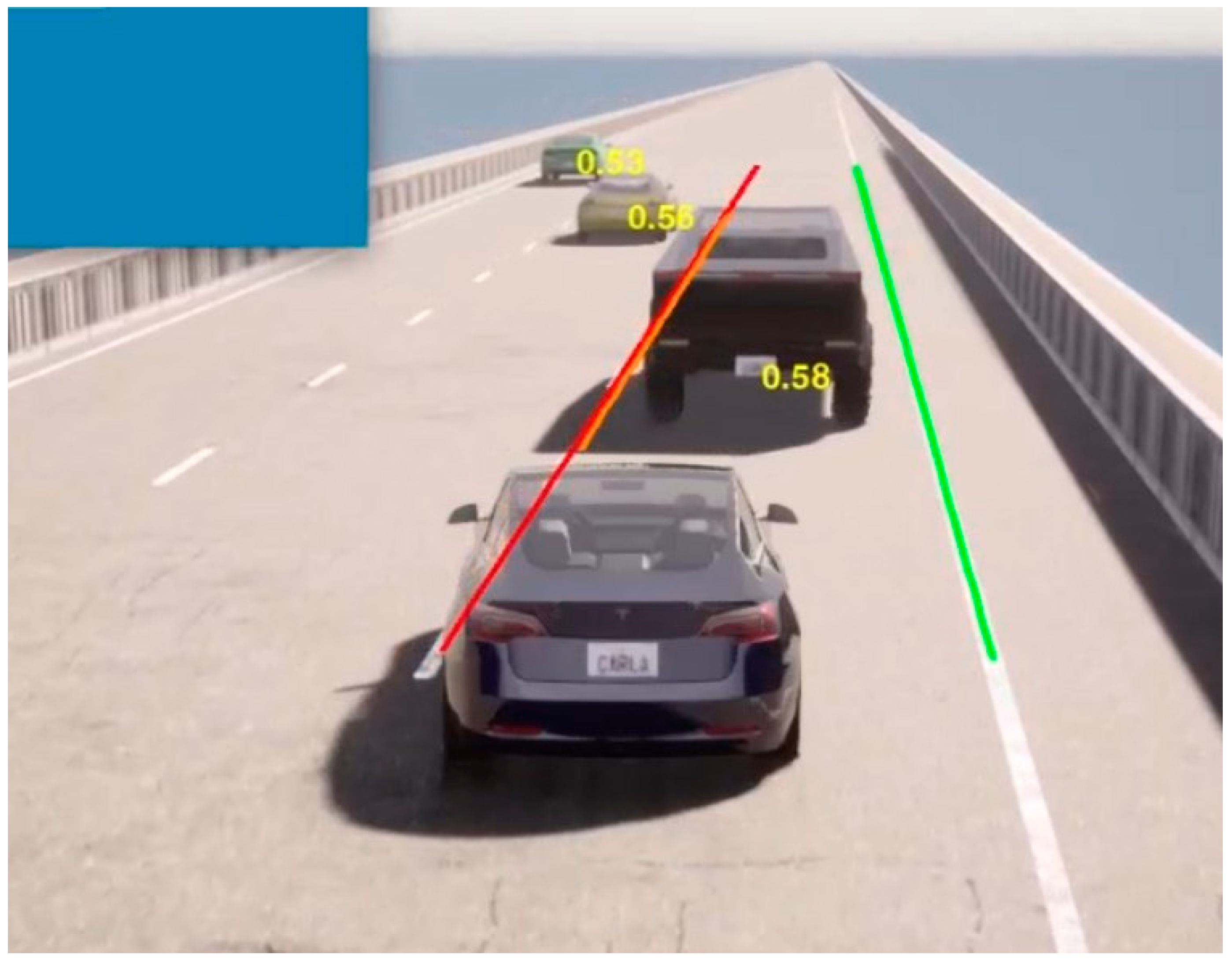 Engproc 118 00084 g007