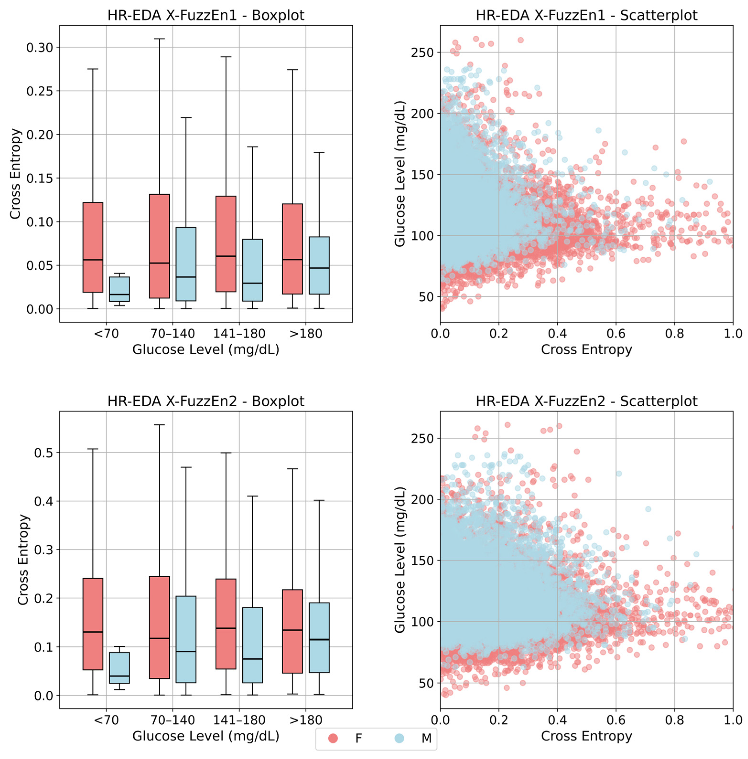 Engproc 118 00096 g002