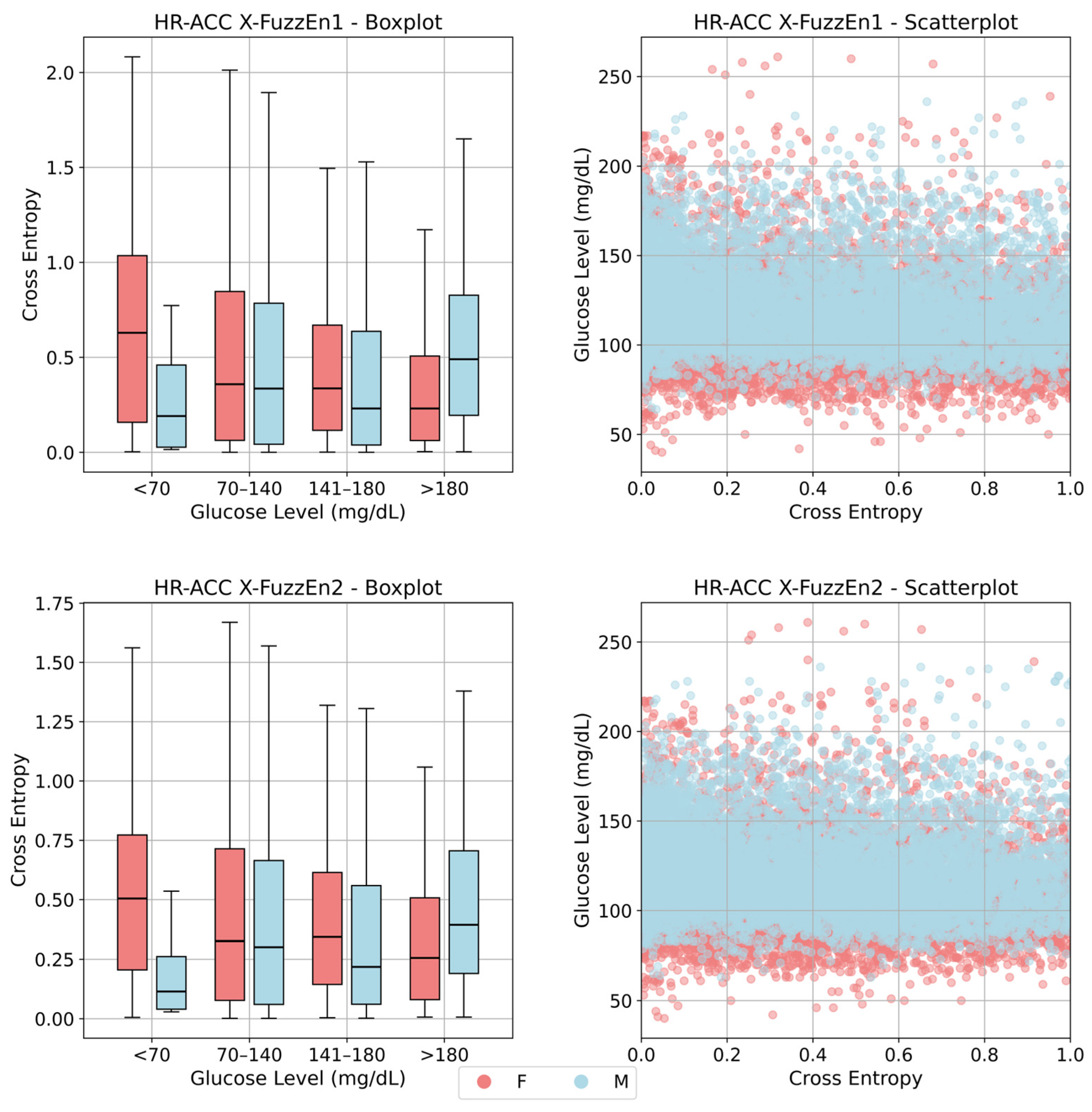 Engproc 118 00096 g003