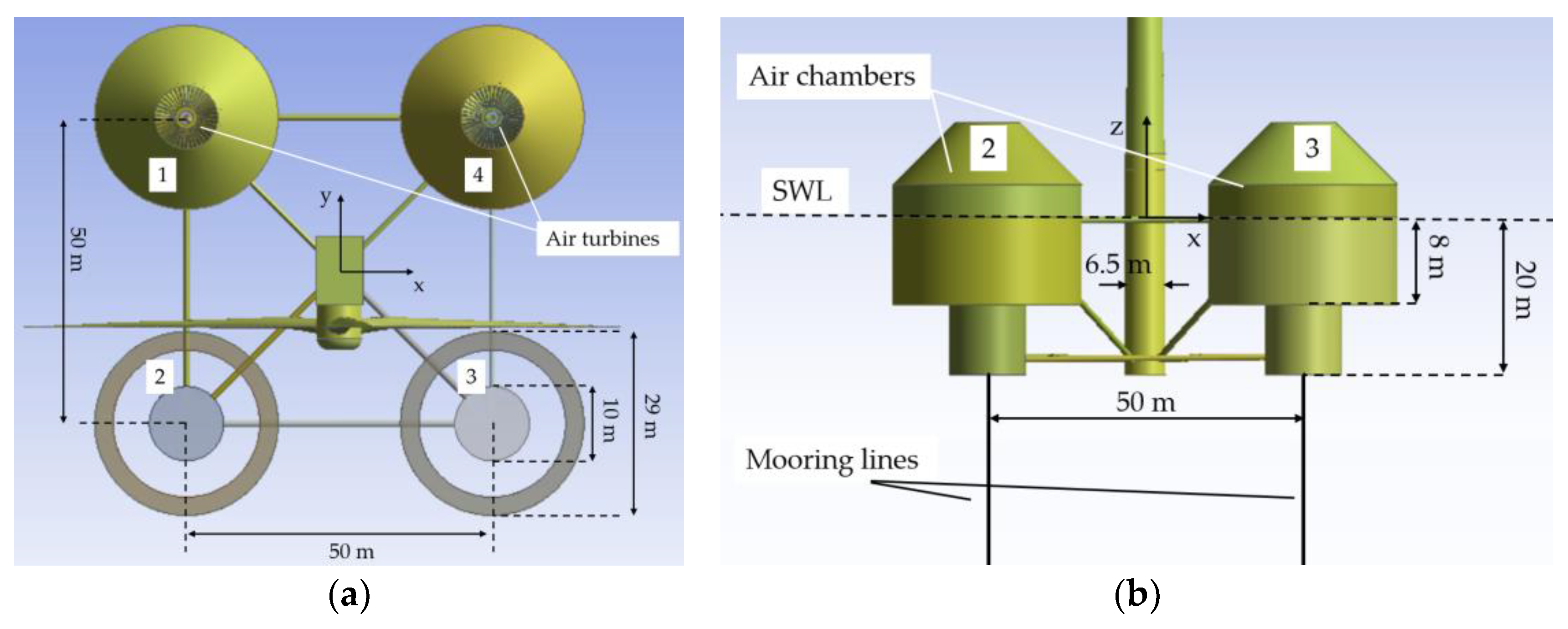 Engproc 119 00002 g002