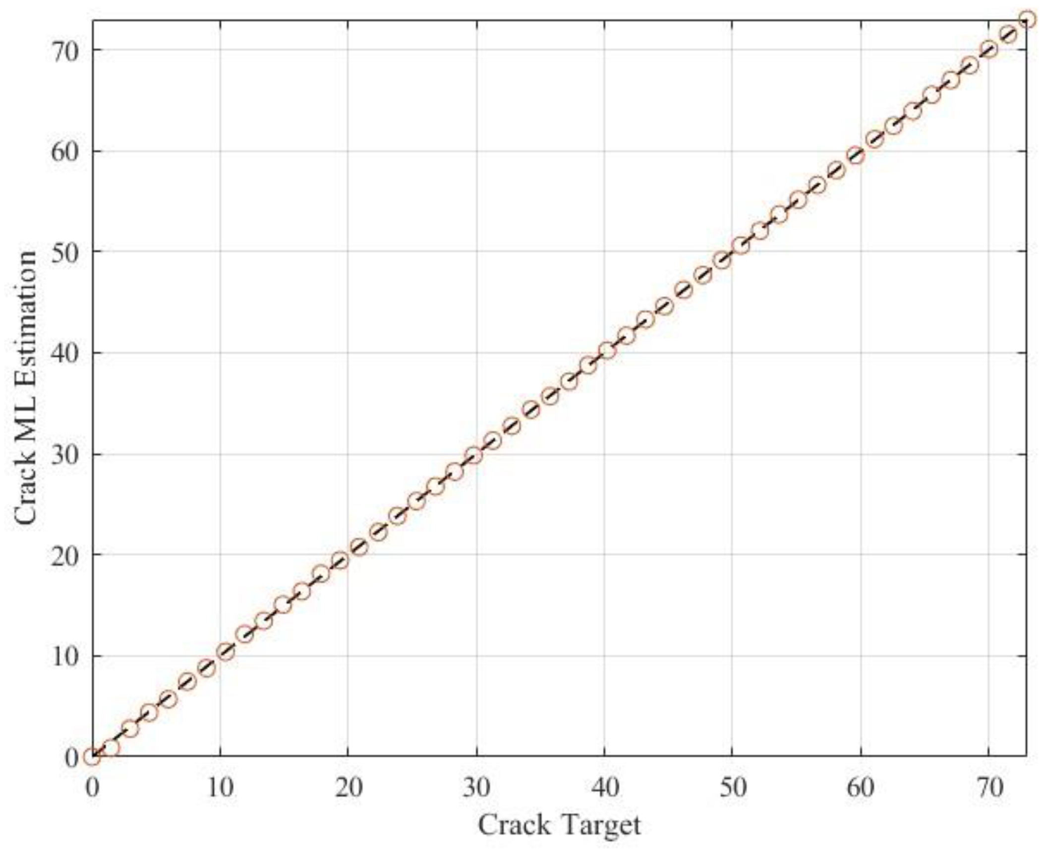 Engproc 119 00003 g003