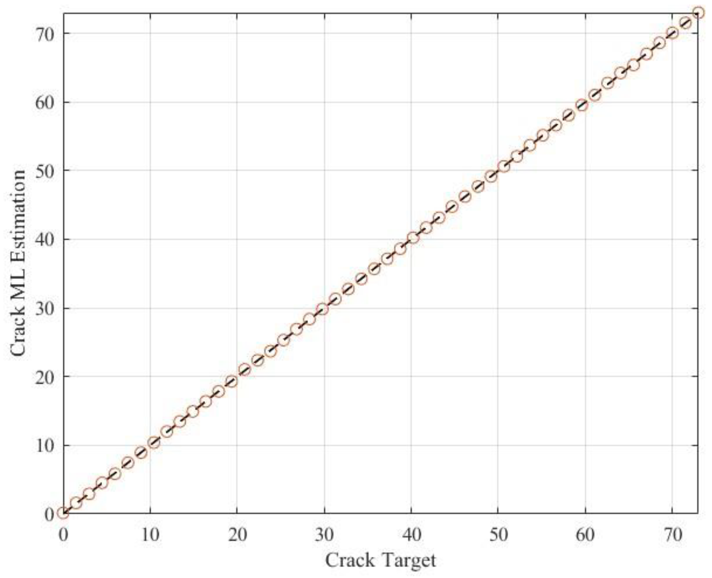 Engproc 119 00003 g004