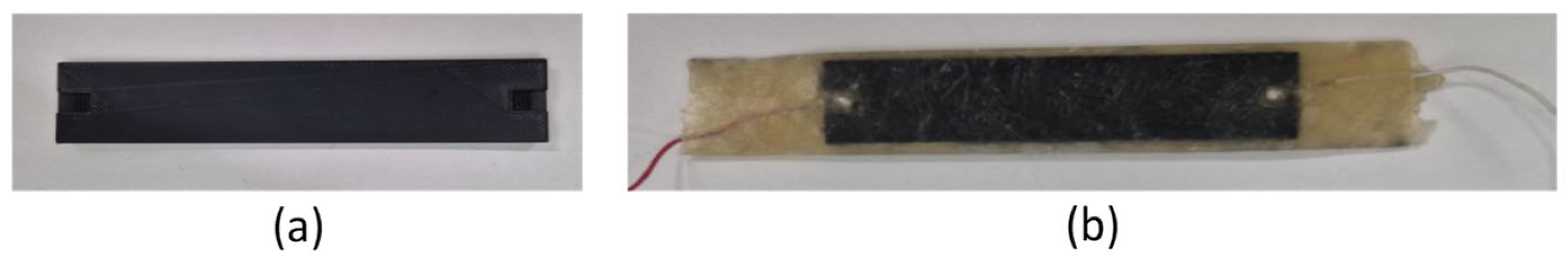 Engproc 119 00004 g002