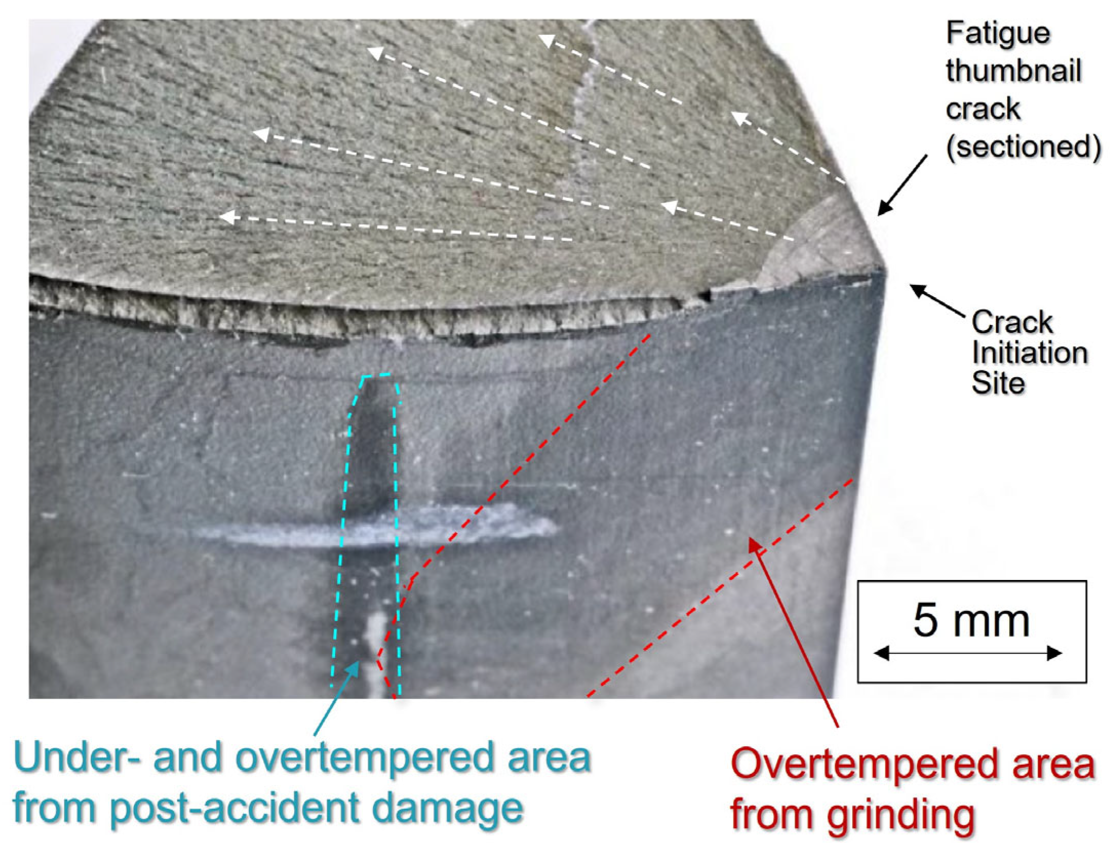 Engproc 119 00007 g004