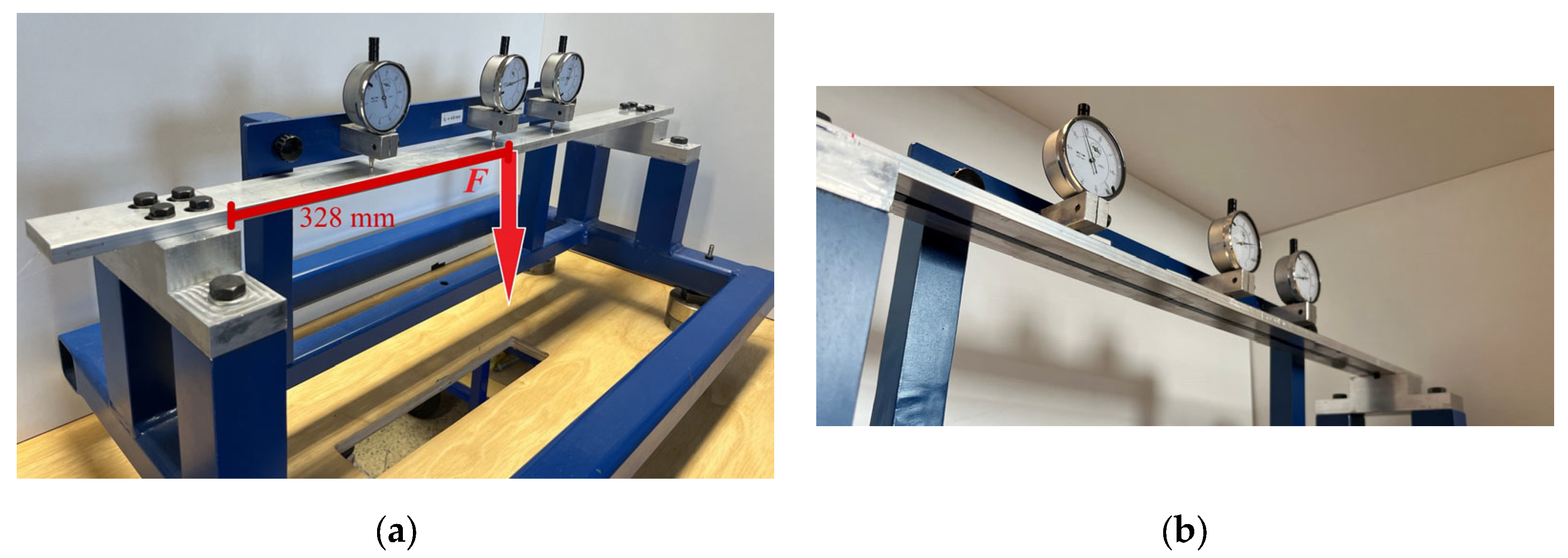 Engproc 119 00008 g002