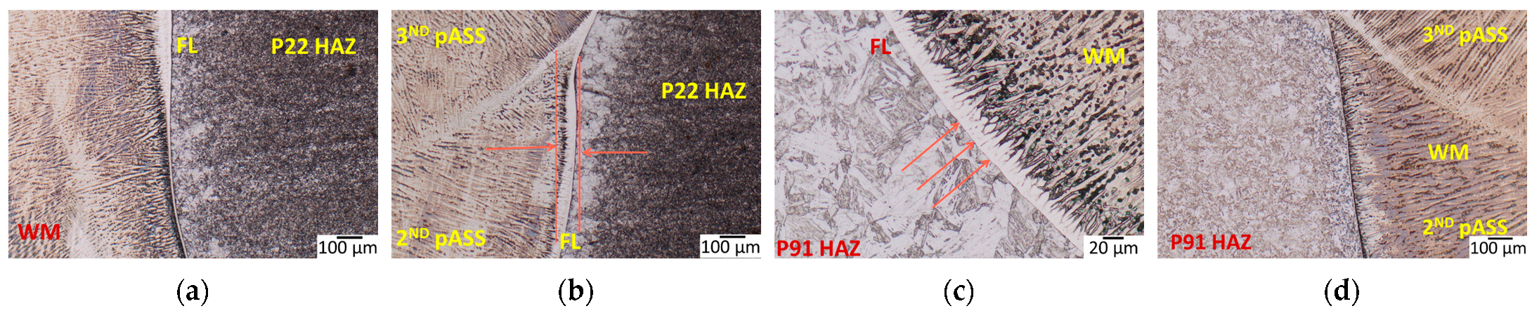 Engproc 119 00009 g003