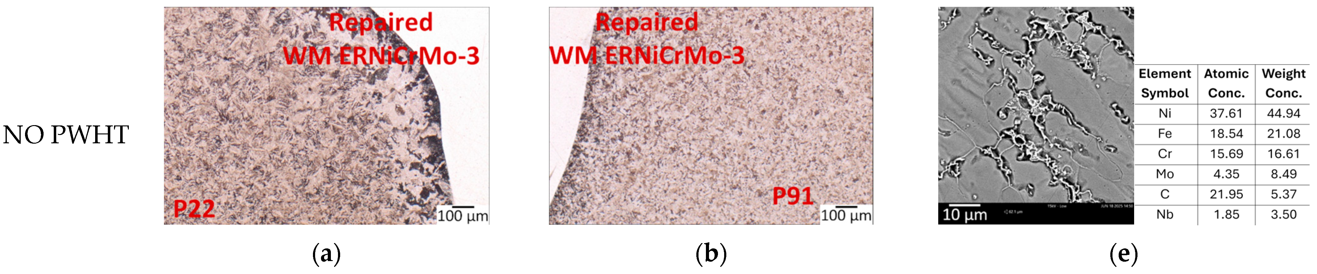 Engproc 119 00009 g005a