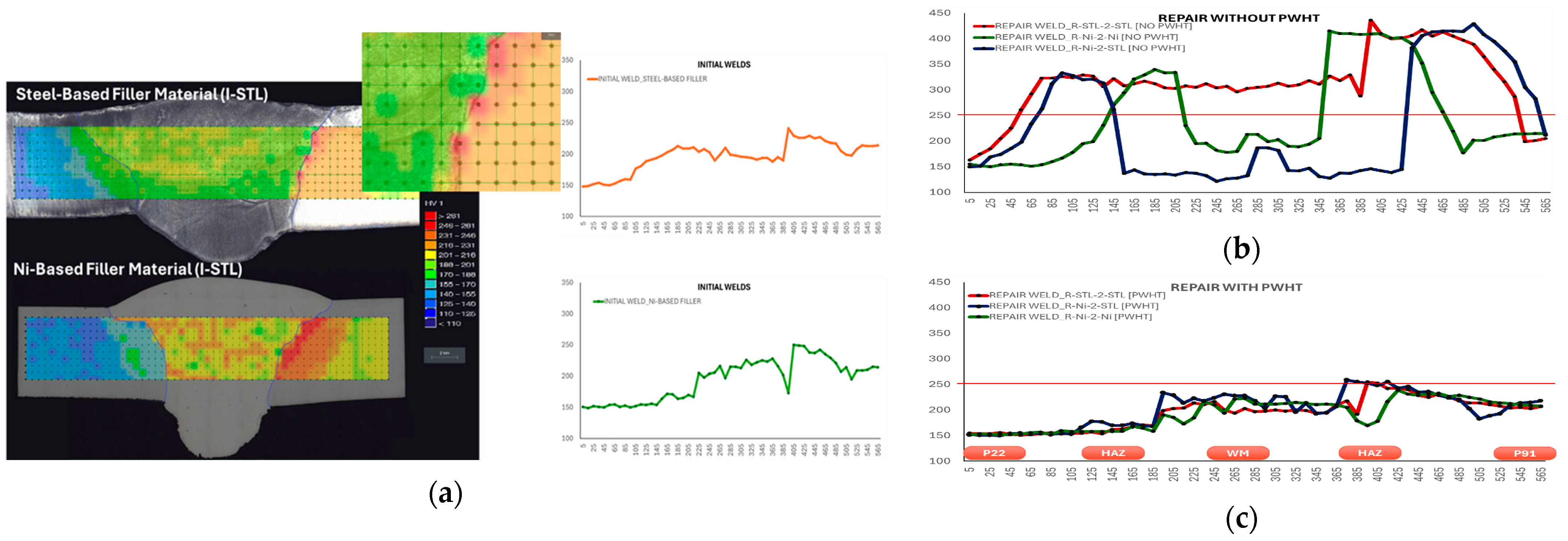 Engproc 119 00009 g008