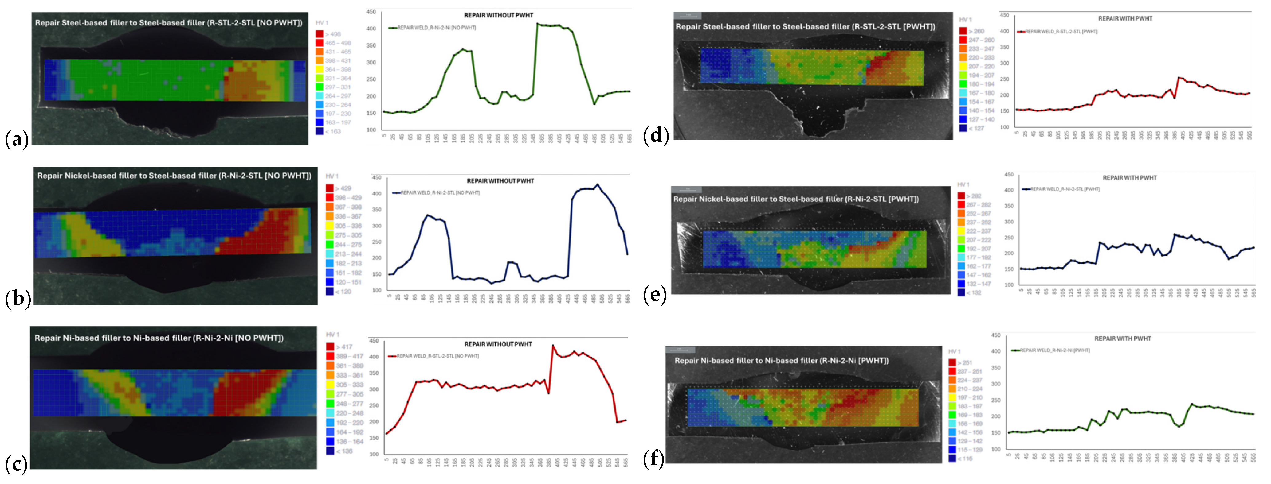 Engproc 119 00009 g009