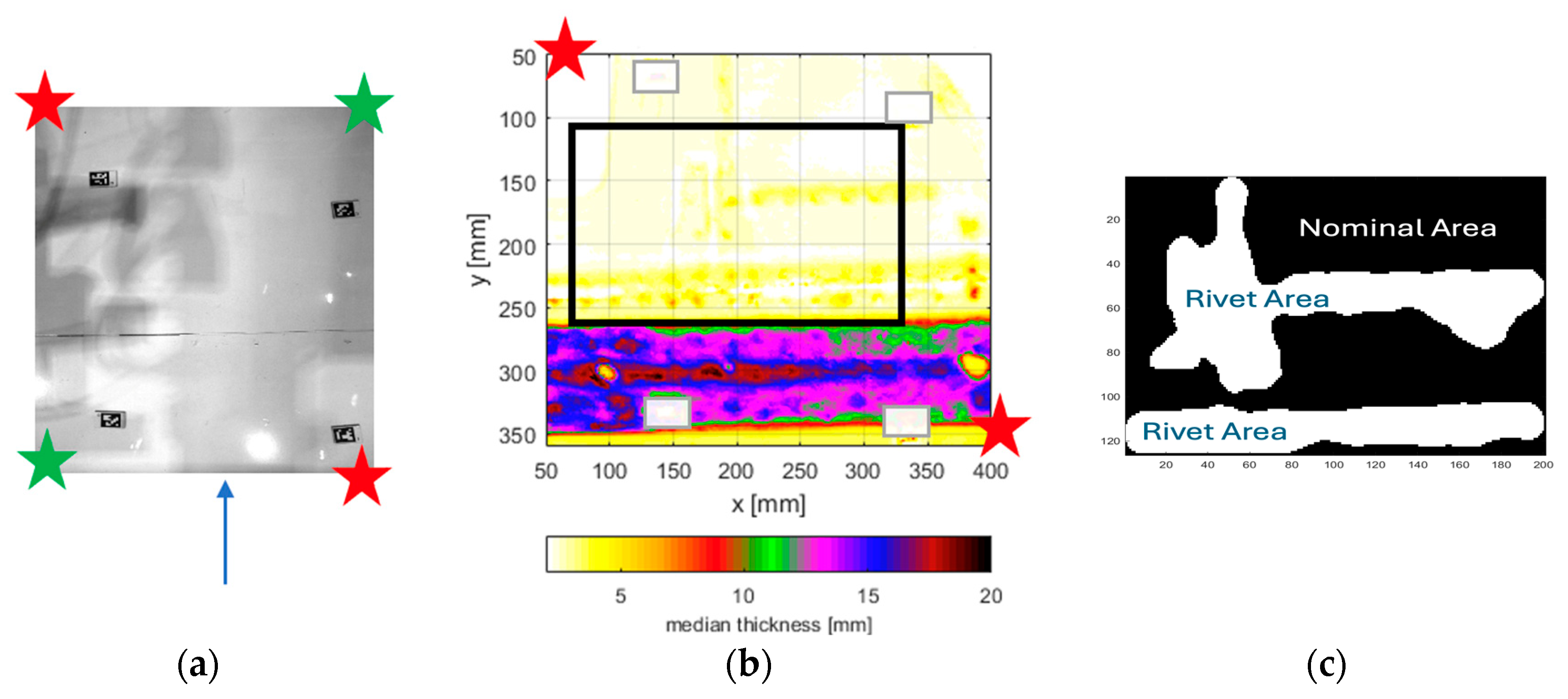 Engproc 119 00021 g004