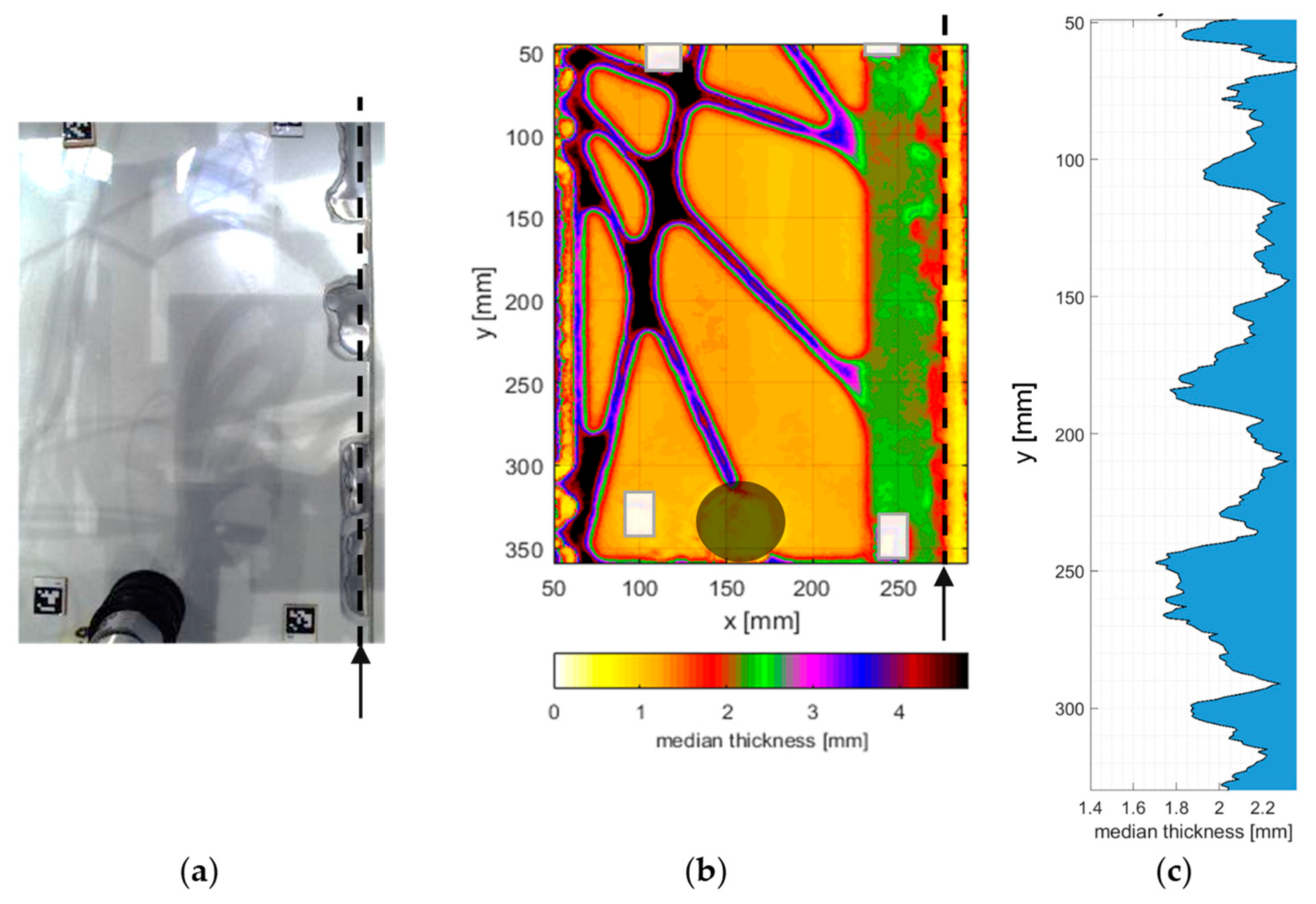 Engproc 119 00021 g006