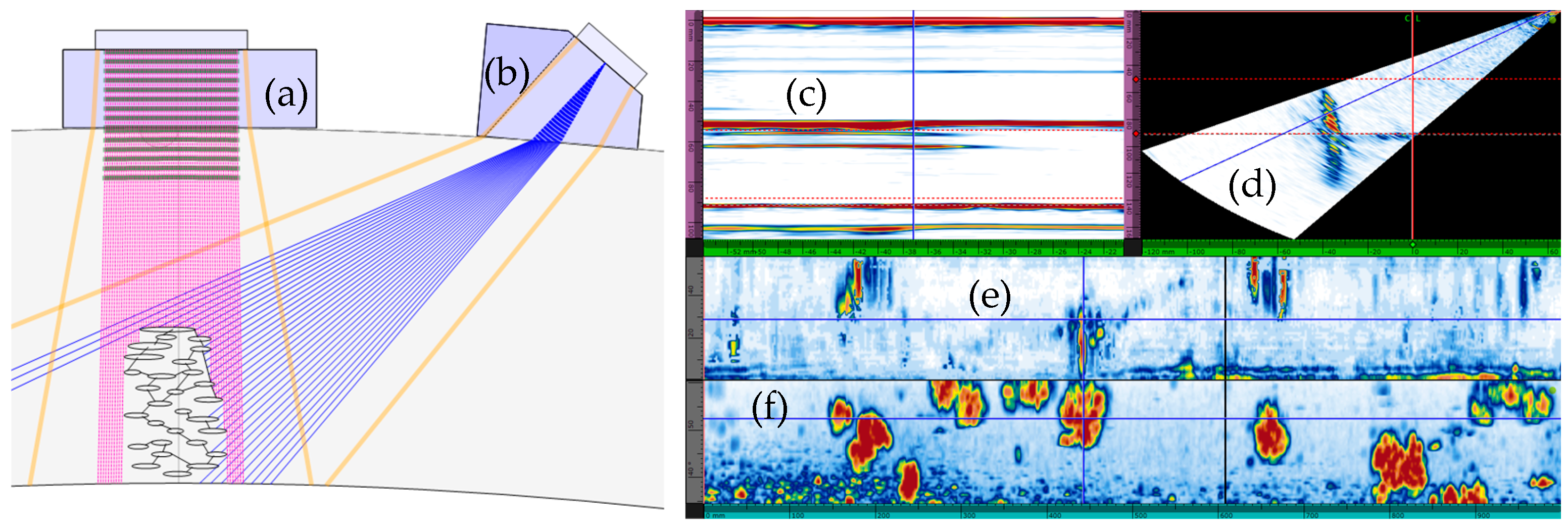 Engproc 119 00022 g003