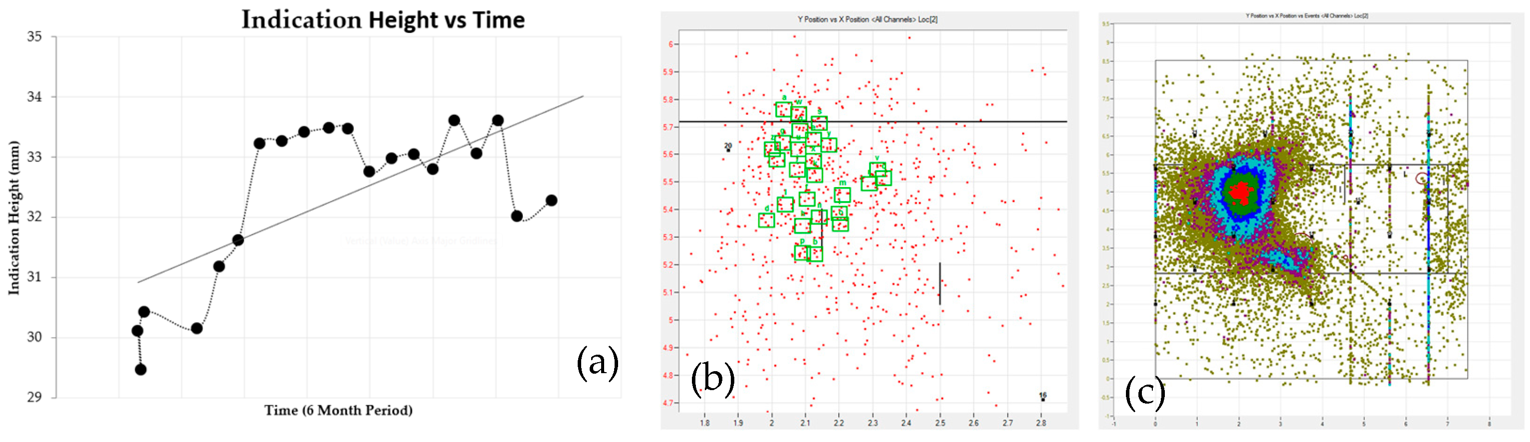 Engproc 119 00022 g008