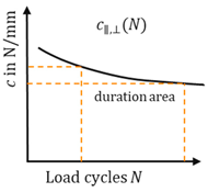 Engproc 119 00024 i002 Engproc 119 00024 i002