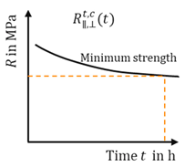 Engproc 119 00024 i003 Engproc 119 00024 i003