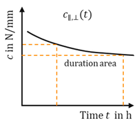 Engproc 119 00024 i004 Engproc 119 00024 i004