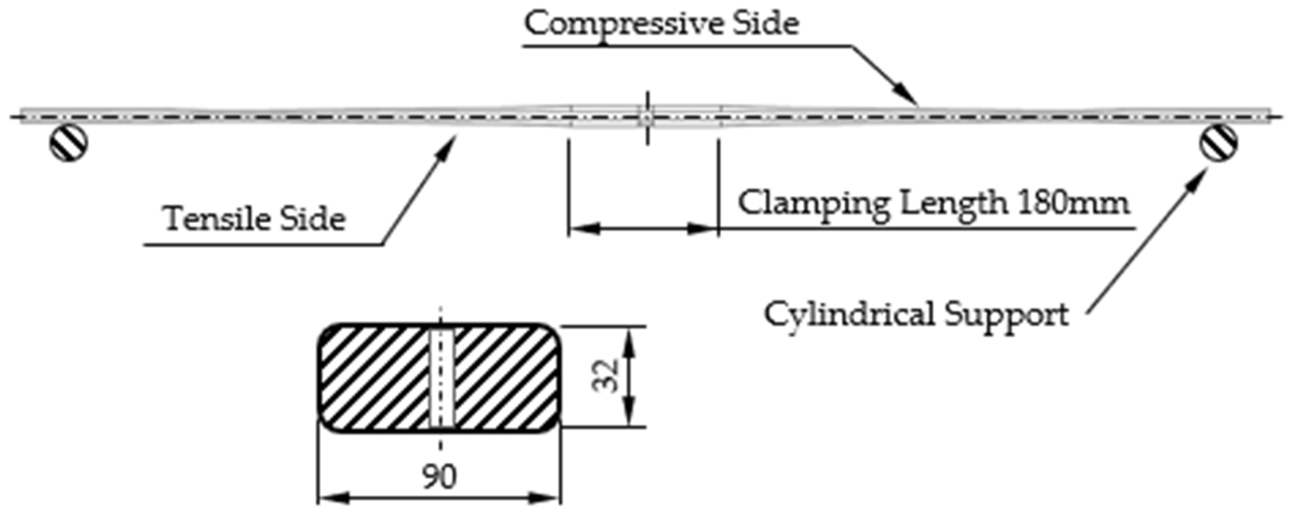 Engproc 119 00025 g001