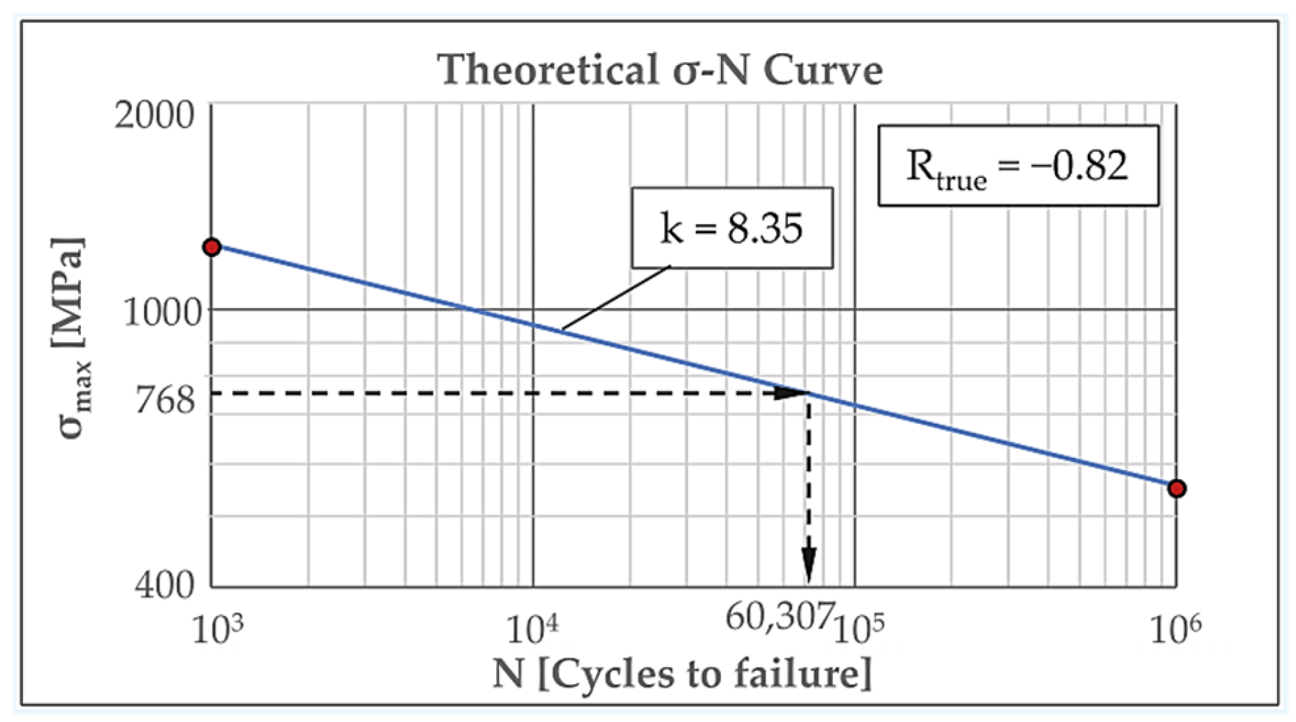 Engproc 119 00025 g006