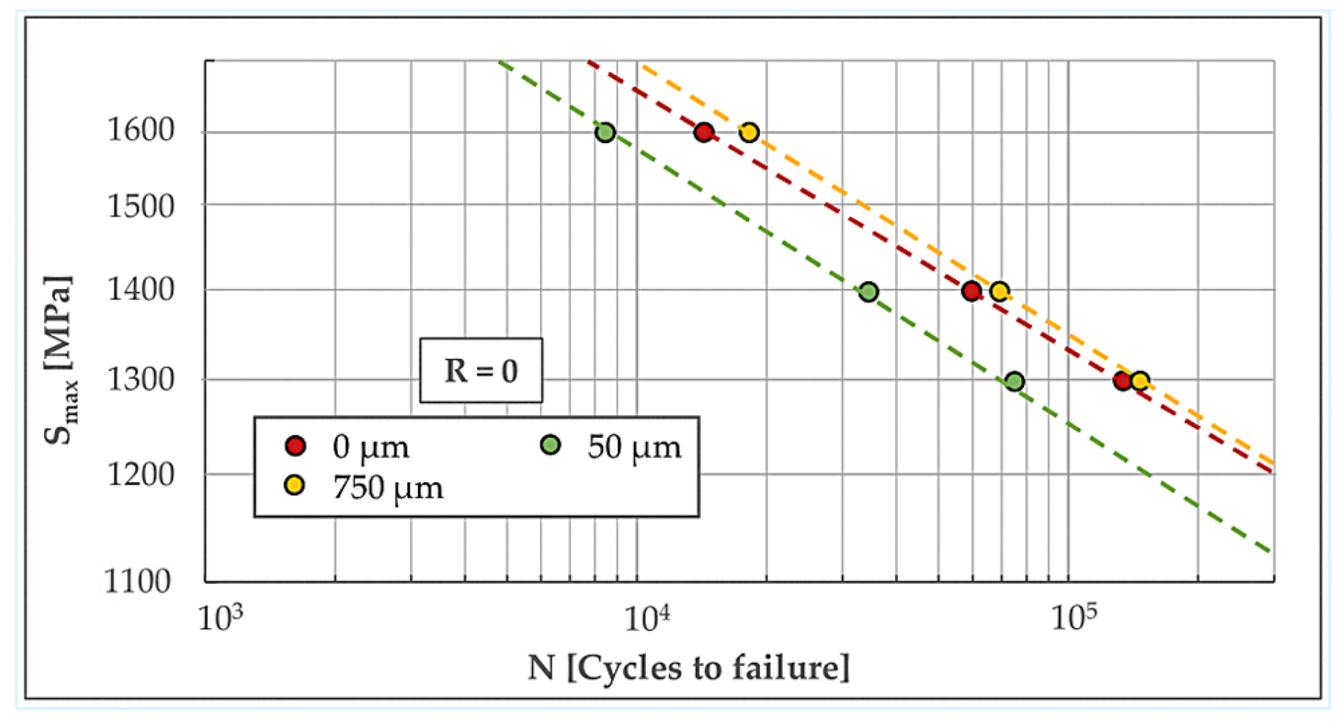 Engproc 119 00025 g007