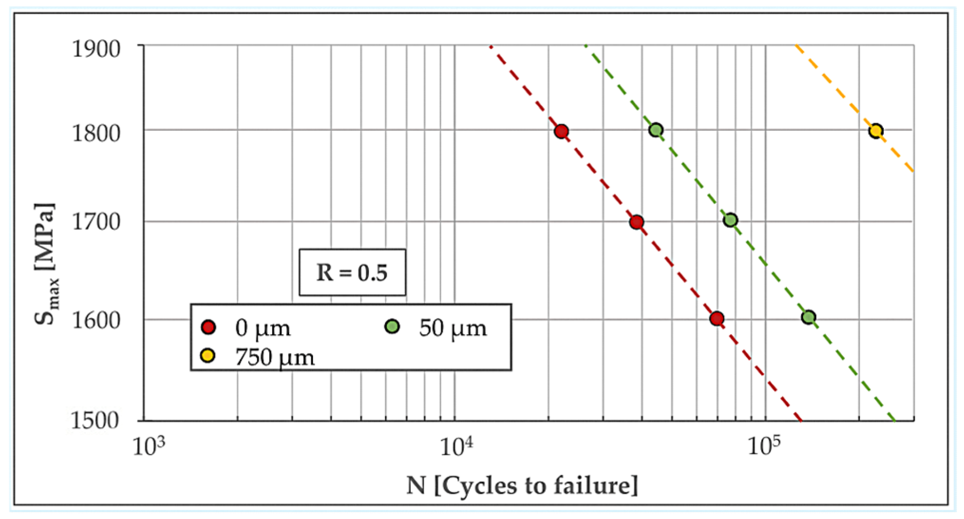 Engproc 119 00025 g008