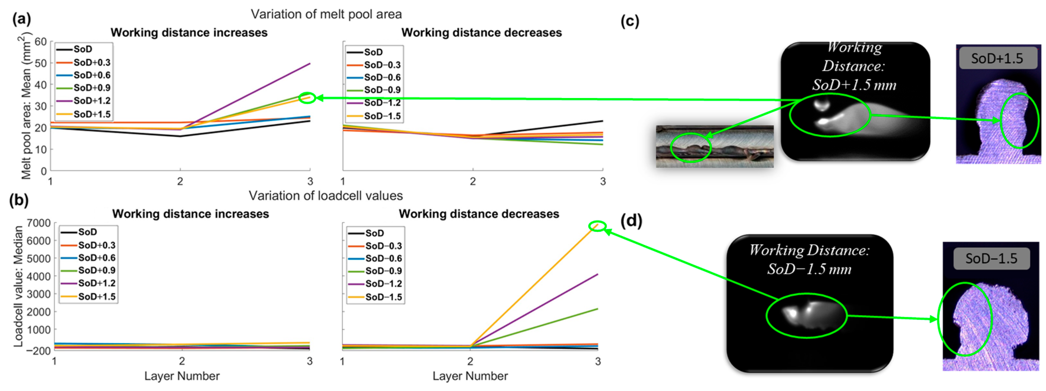 Engproc 119 00026 g003