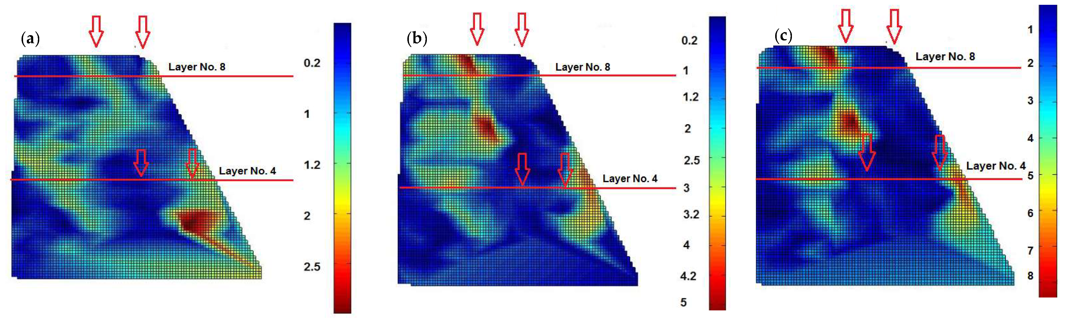 Engproc 119 00030 g003