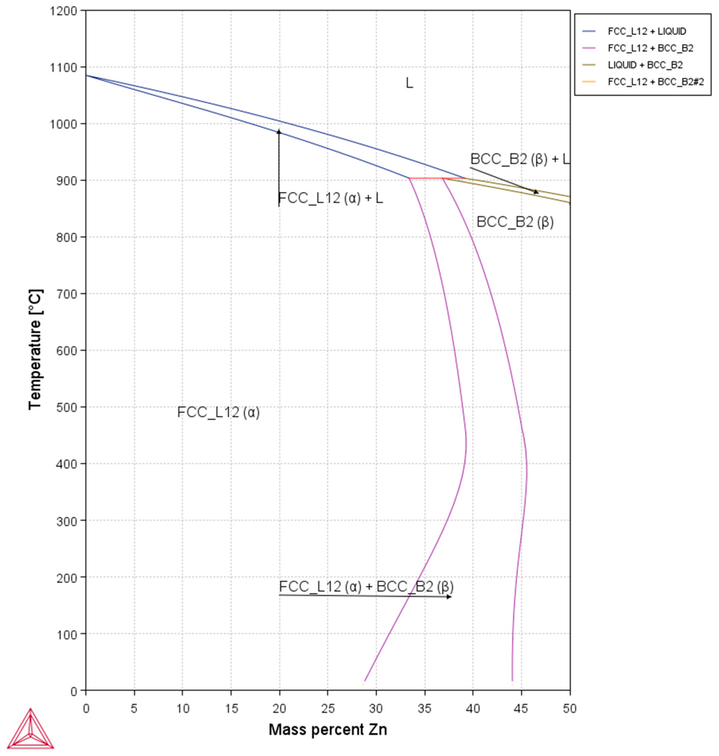 Engproc 119 00032 g001