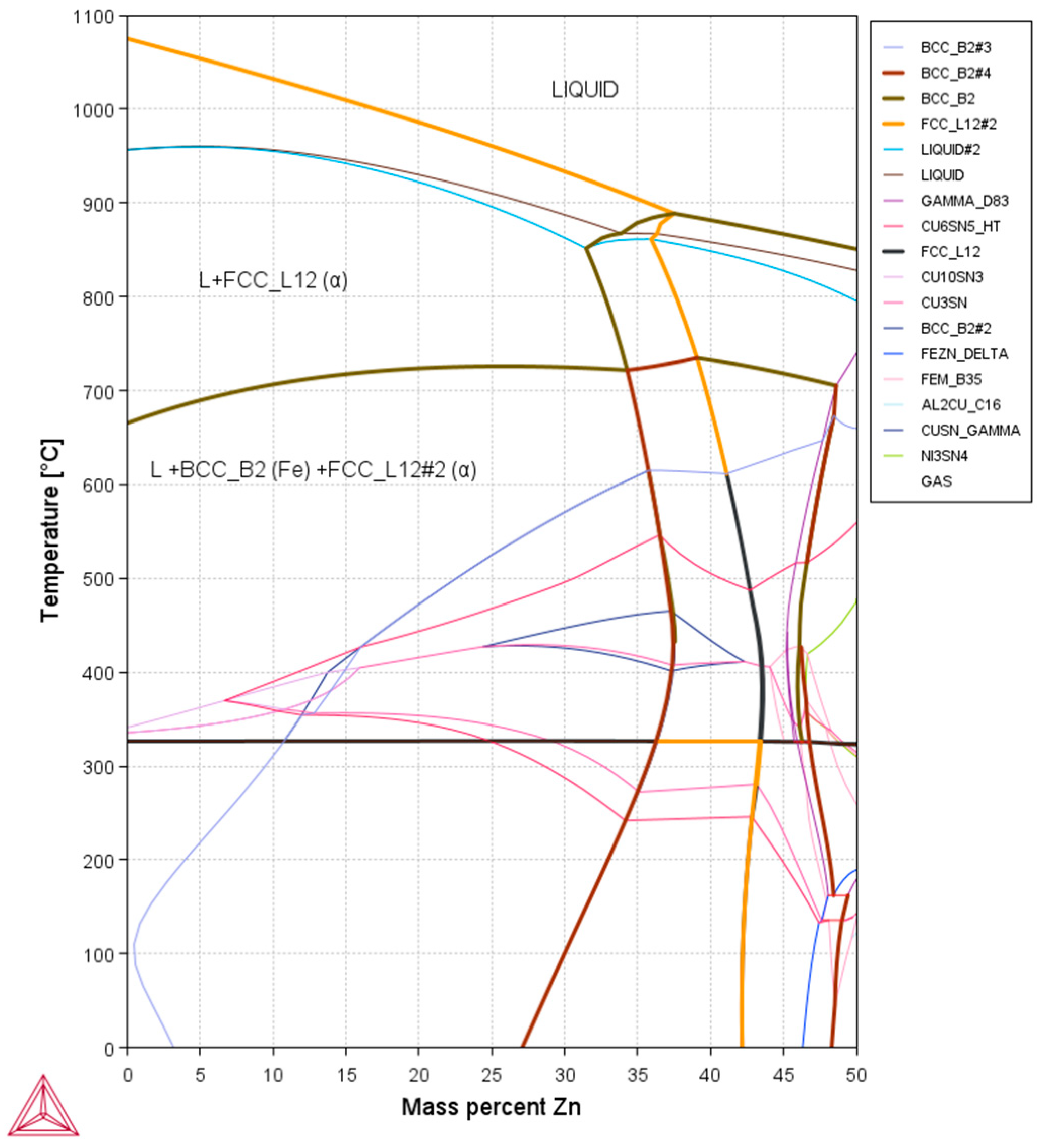 Engproc 119 00032 g003