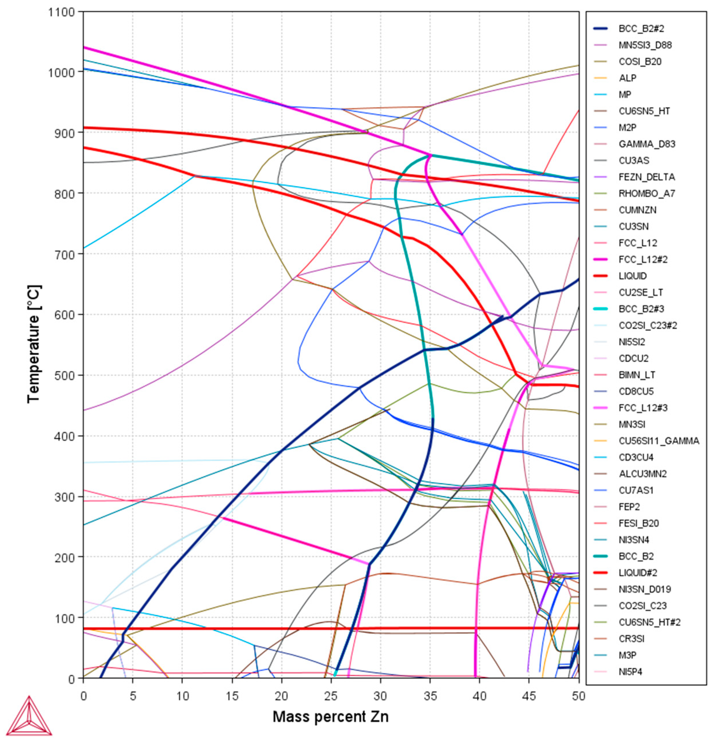 Engproc 119 00032 g004