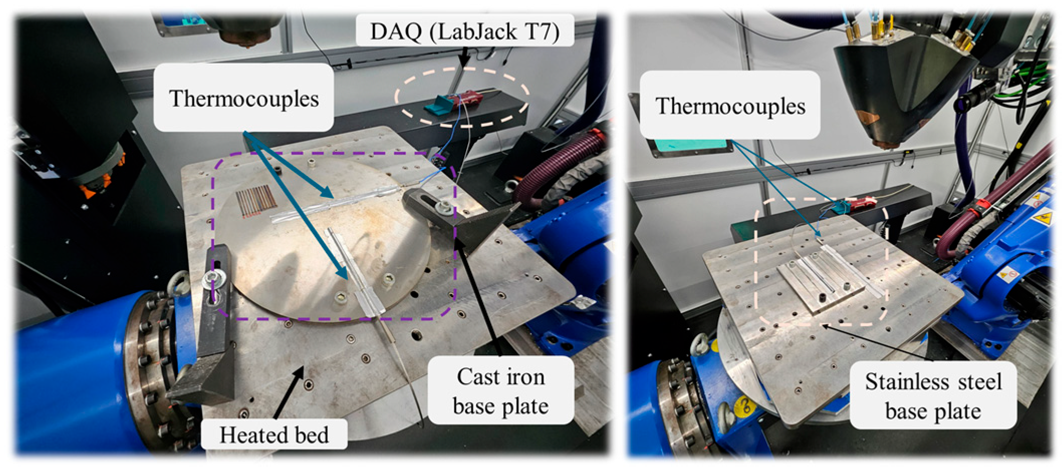 Engproc 119 00037 g001