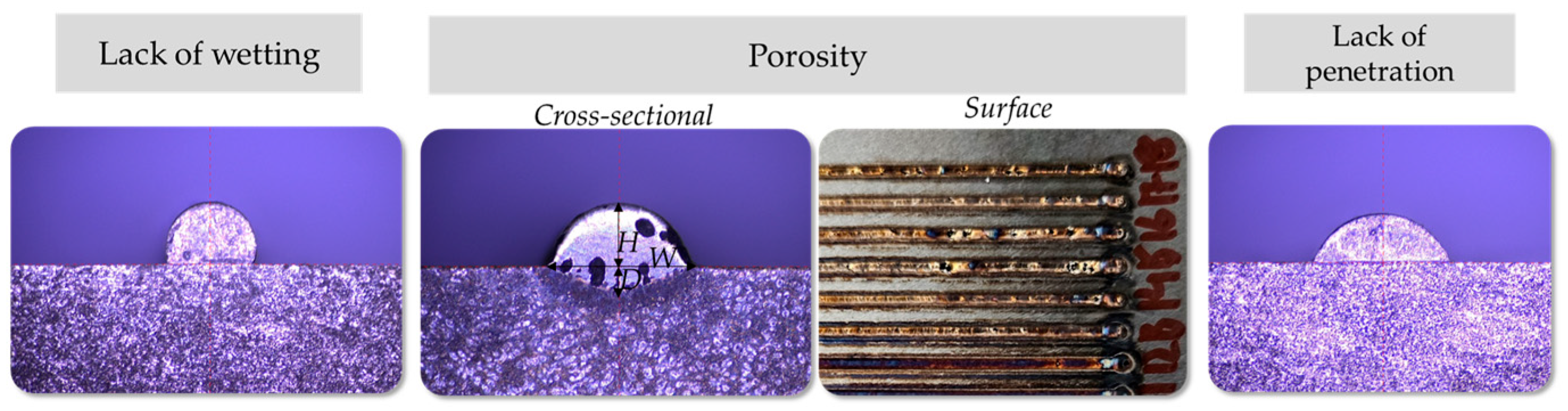 Engproc 119 00037 g003