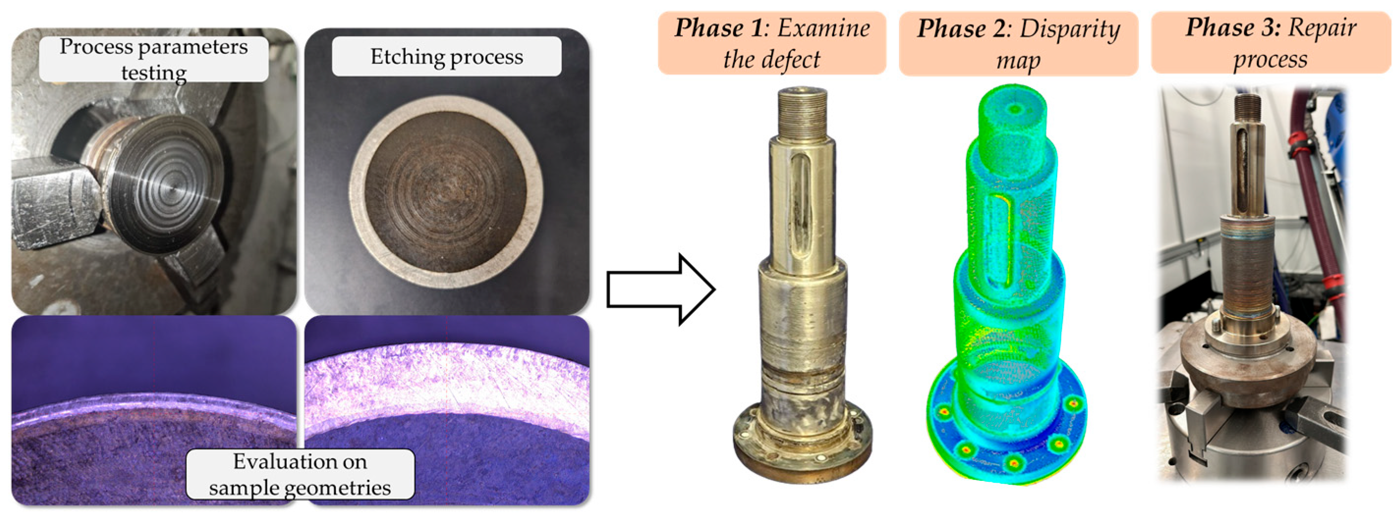 Engproc 119 00037 g006